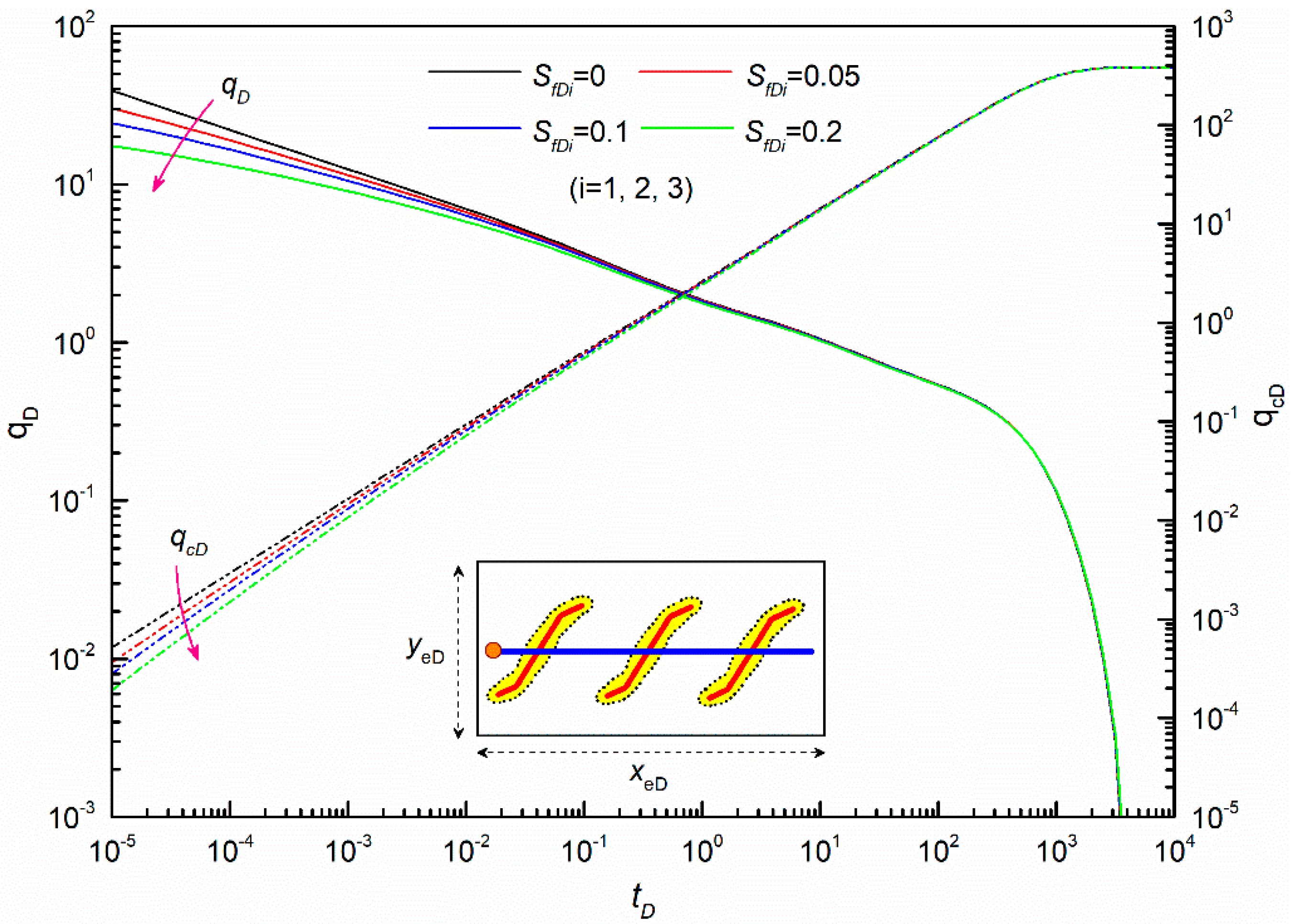Energies 14 07482 g007 550