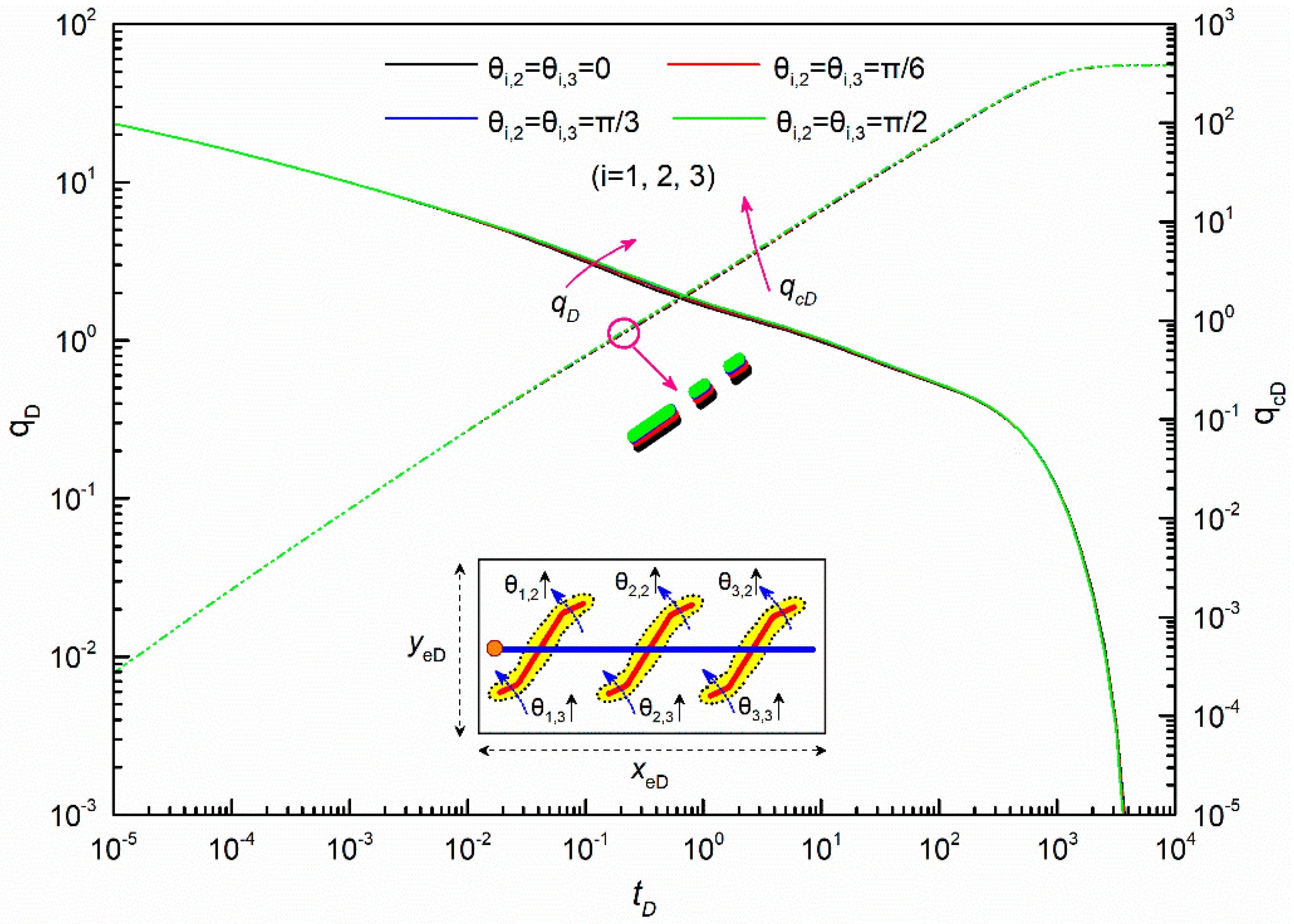 Energies 14 07482 g009 550