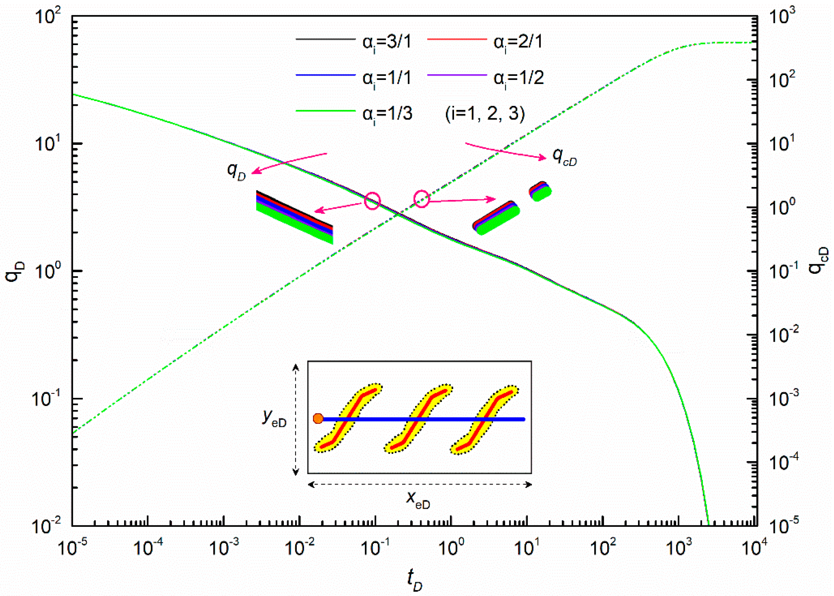 Energies 14 07482 g011 550