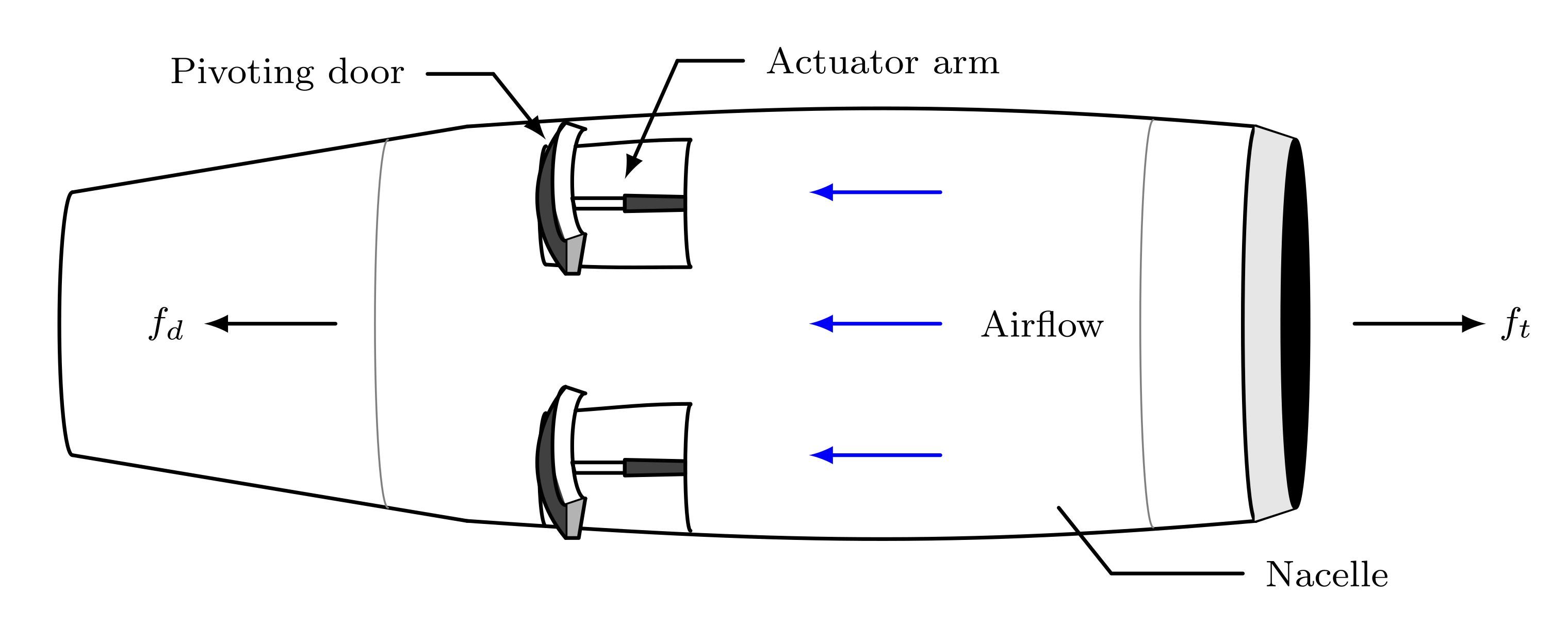 Energies 14 07485 g001 550