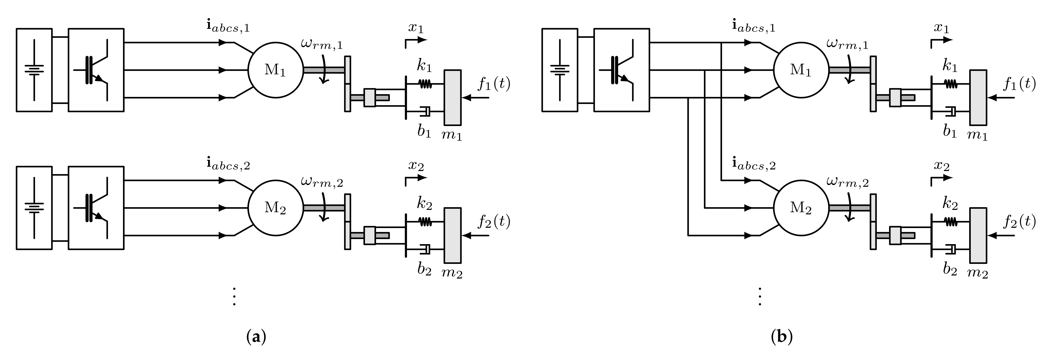 Energies 14 07485 g002 550