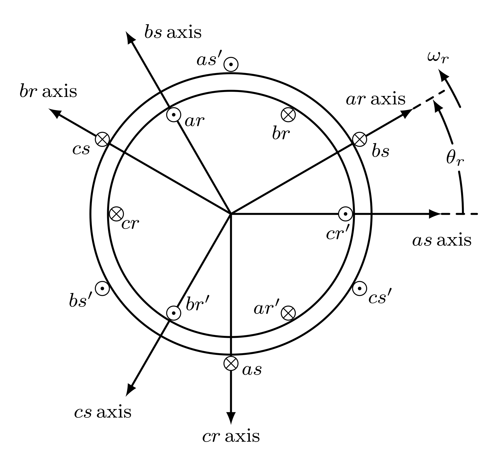 Energies 14 07485 g003 550