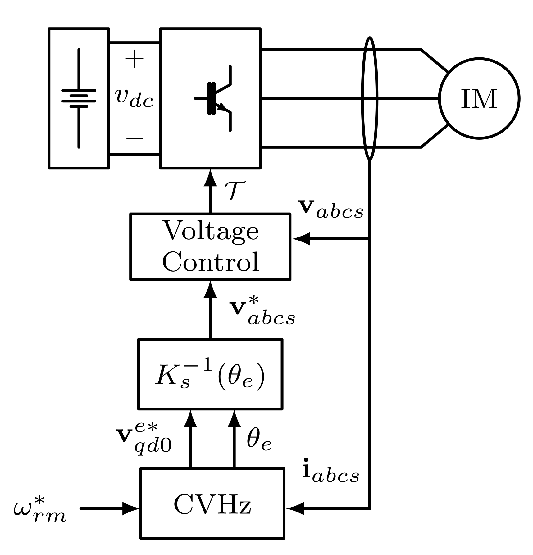 Energies 14 07485 g006 550