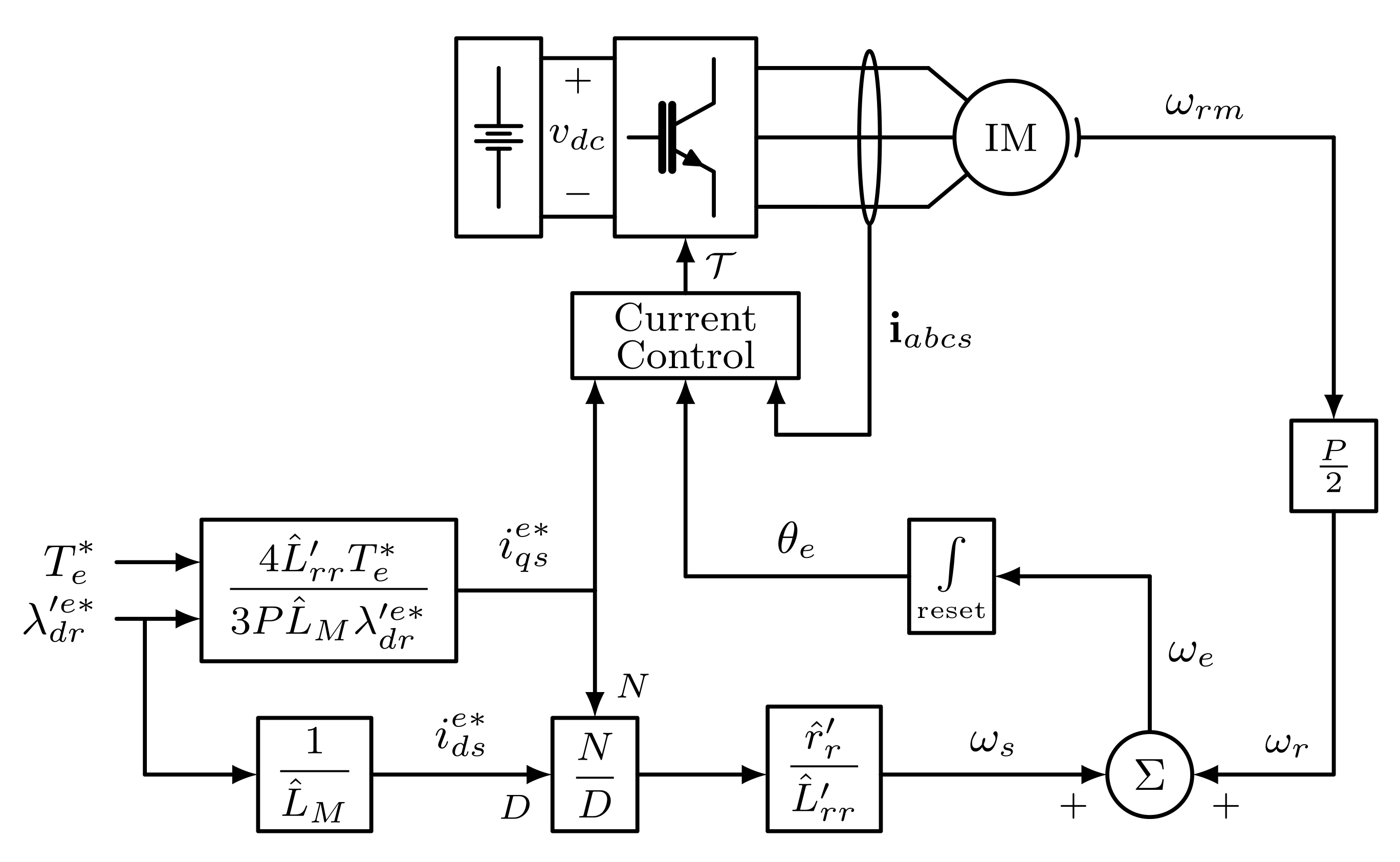 Energies 14 07485 g007 550