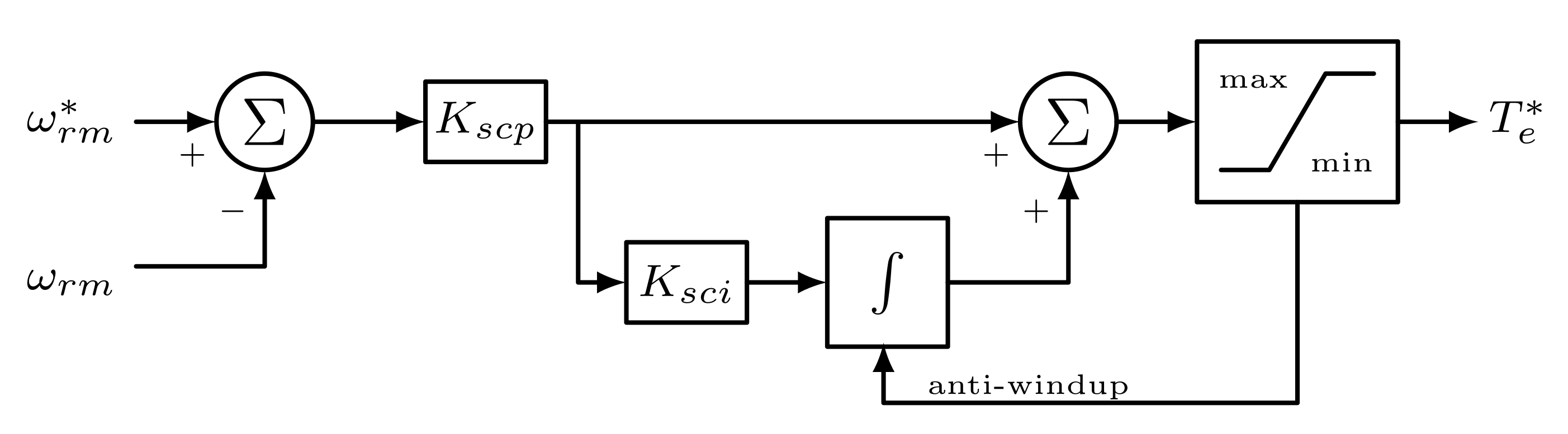 Energies 14 07485 g008 550