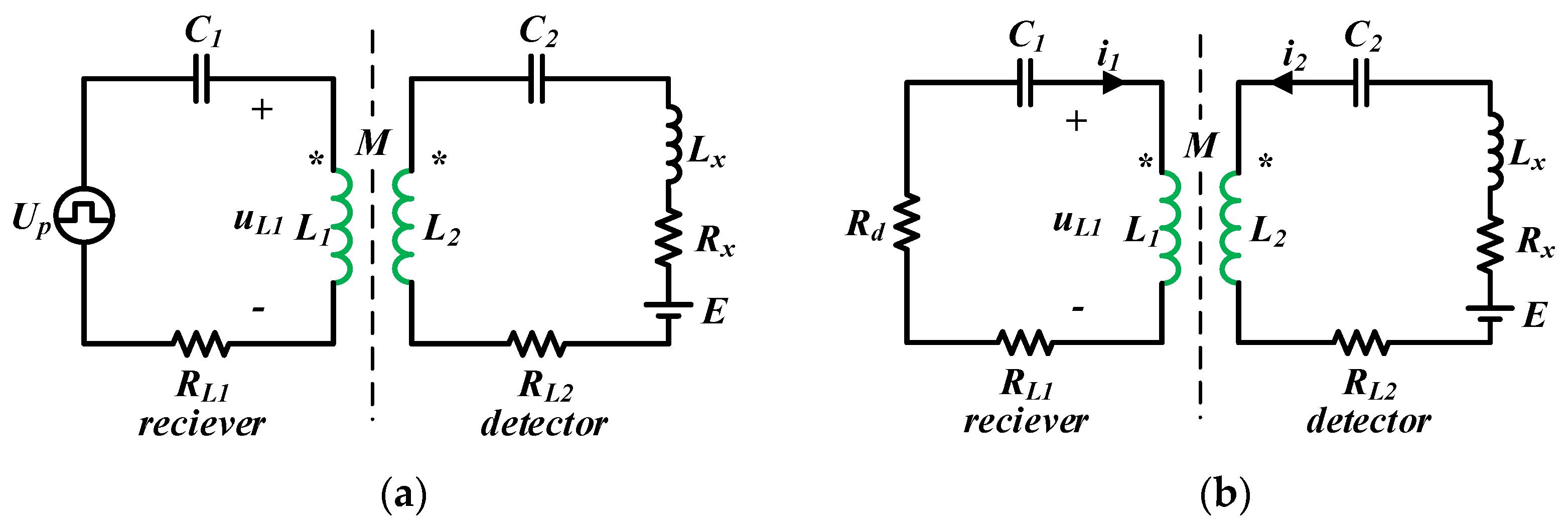Energies 14 07490 g003 550