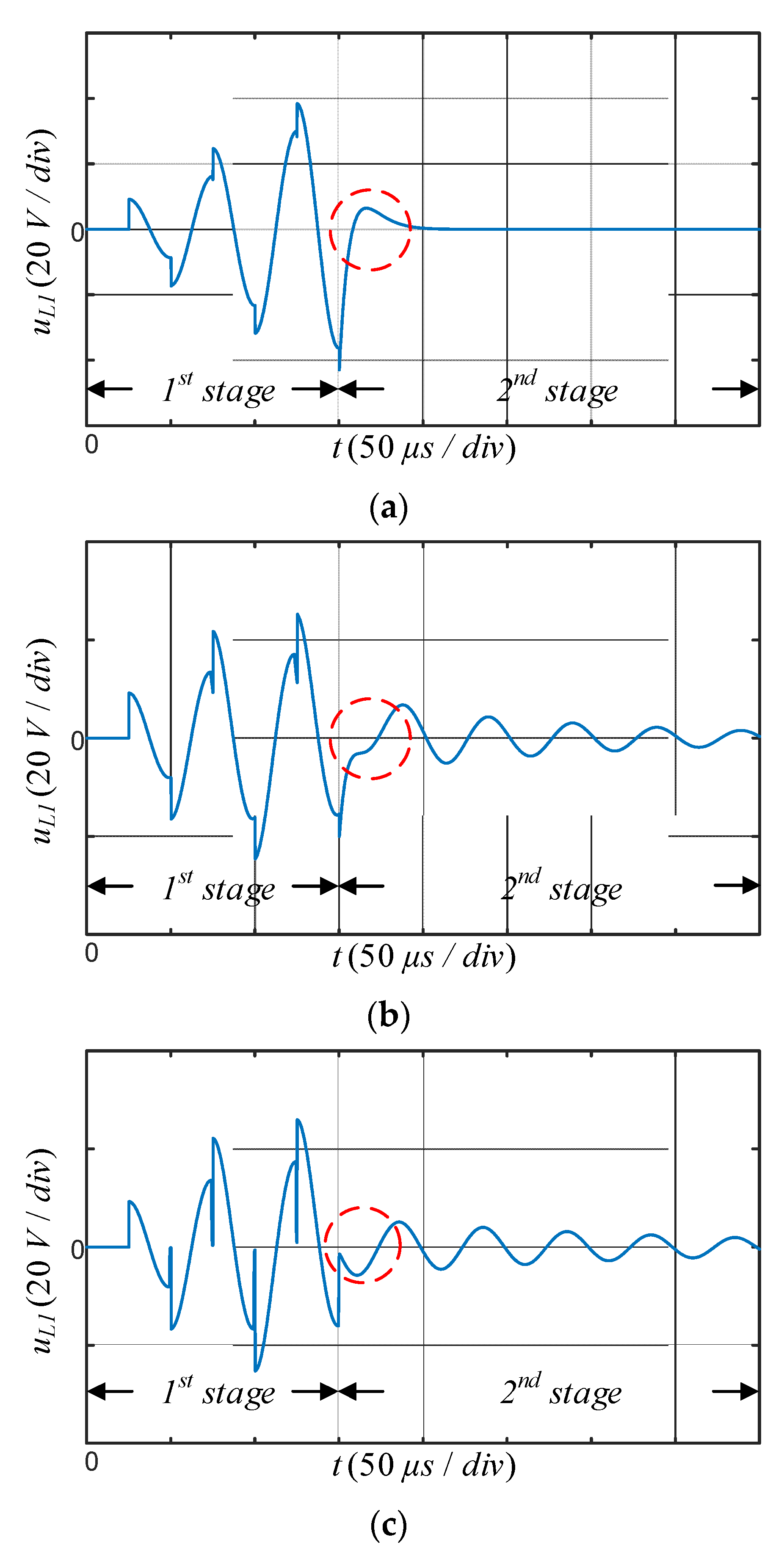 Energies 14 07490 g005 550