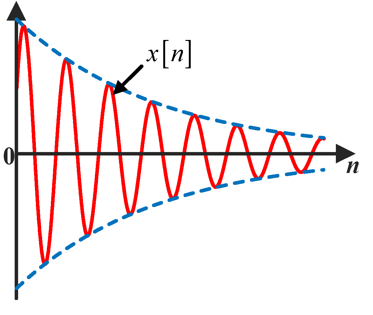 Energies 14 07490 g006 550