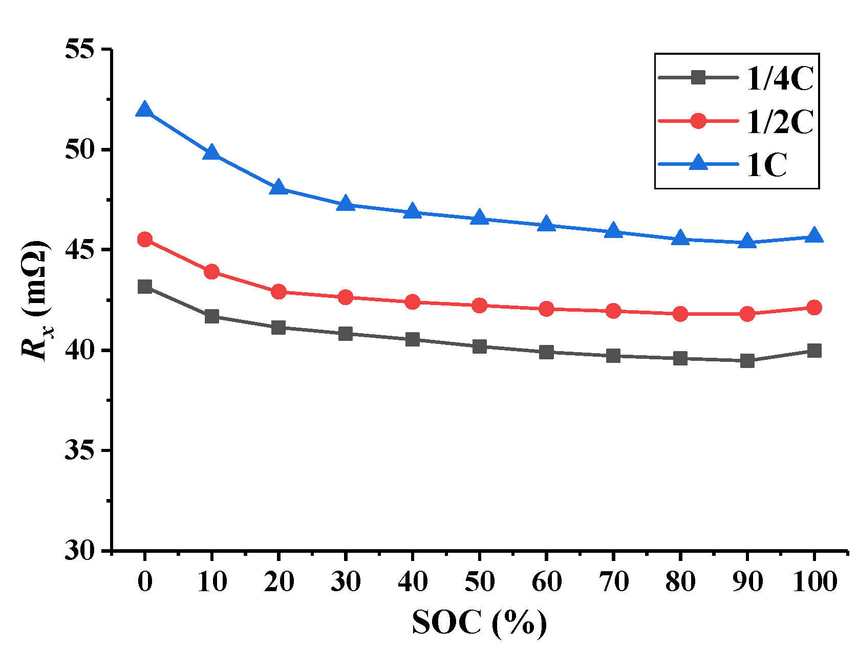 Energies 14 07490 g011 550