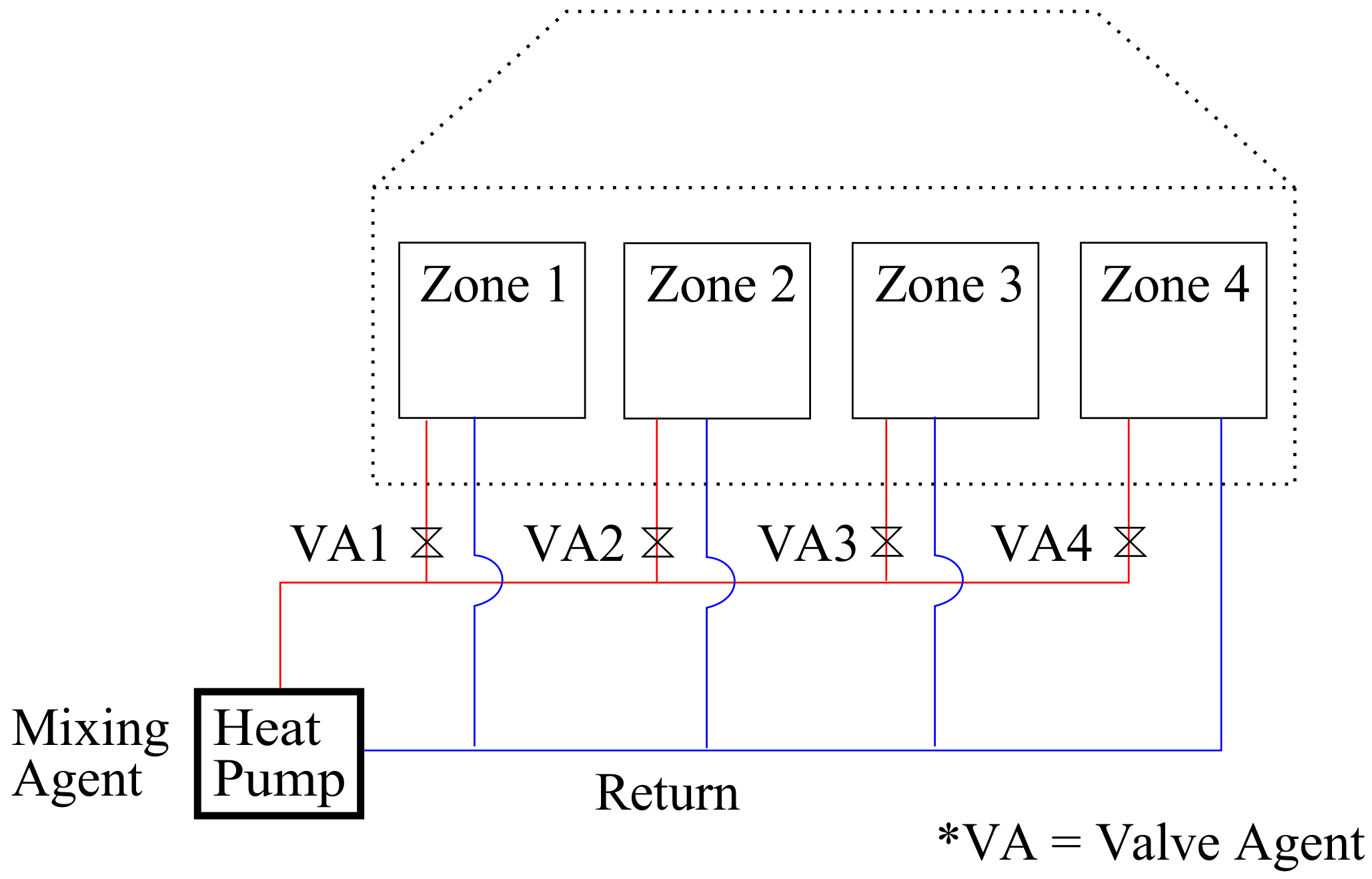 Energies 14 07491 g006 550