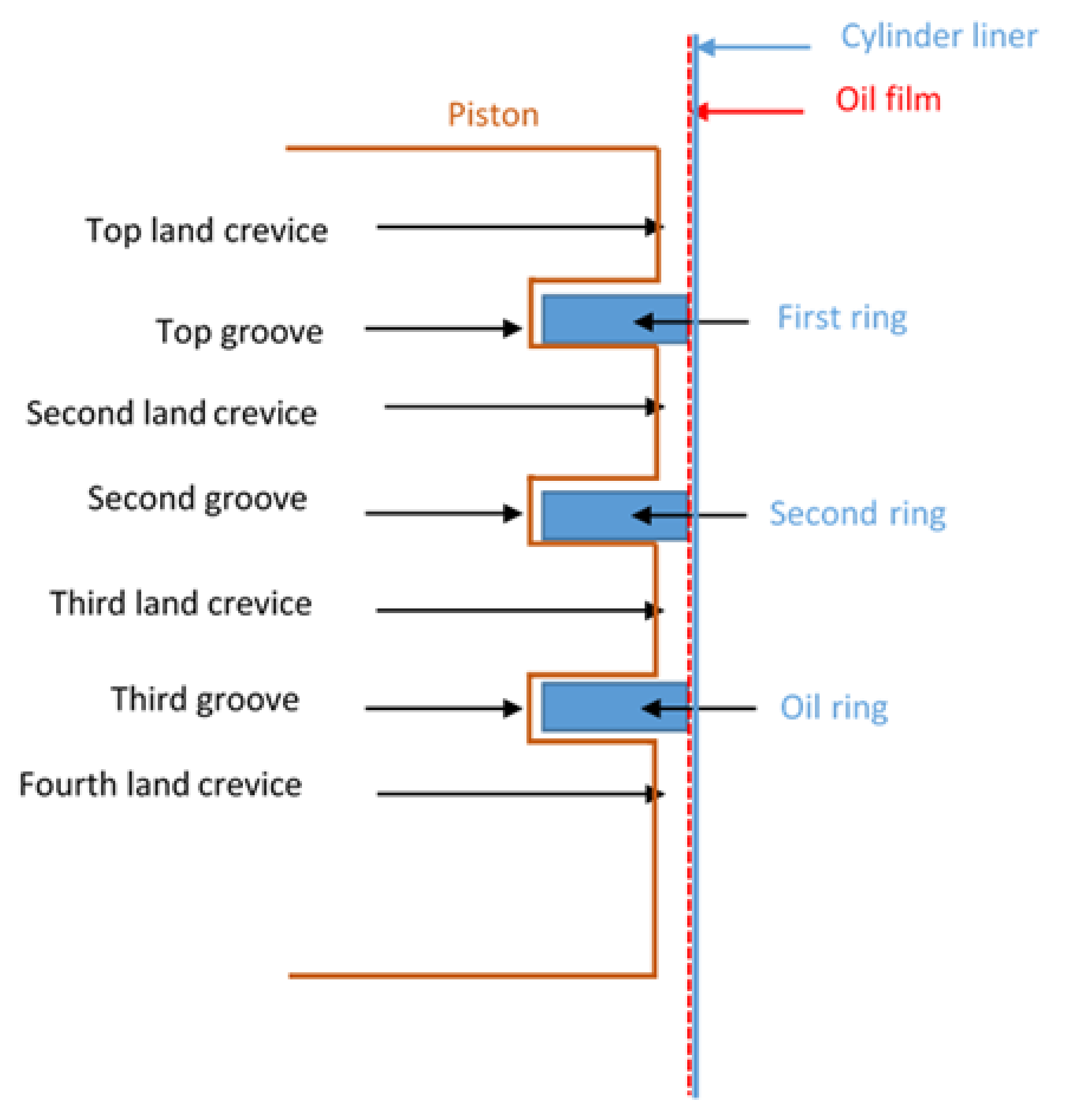 Energies 14 07492 g001