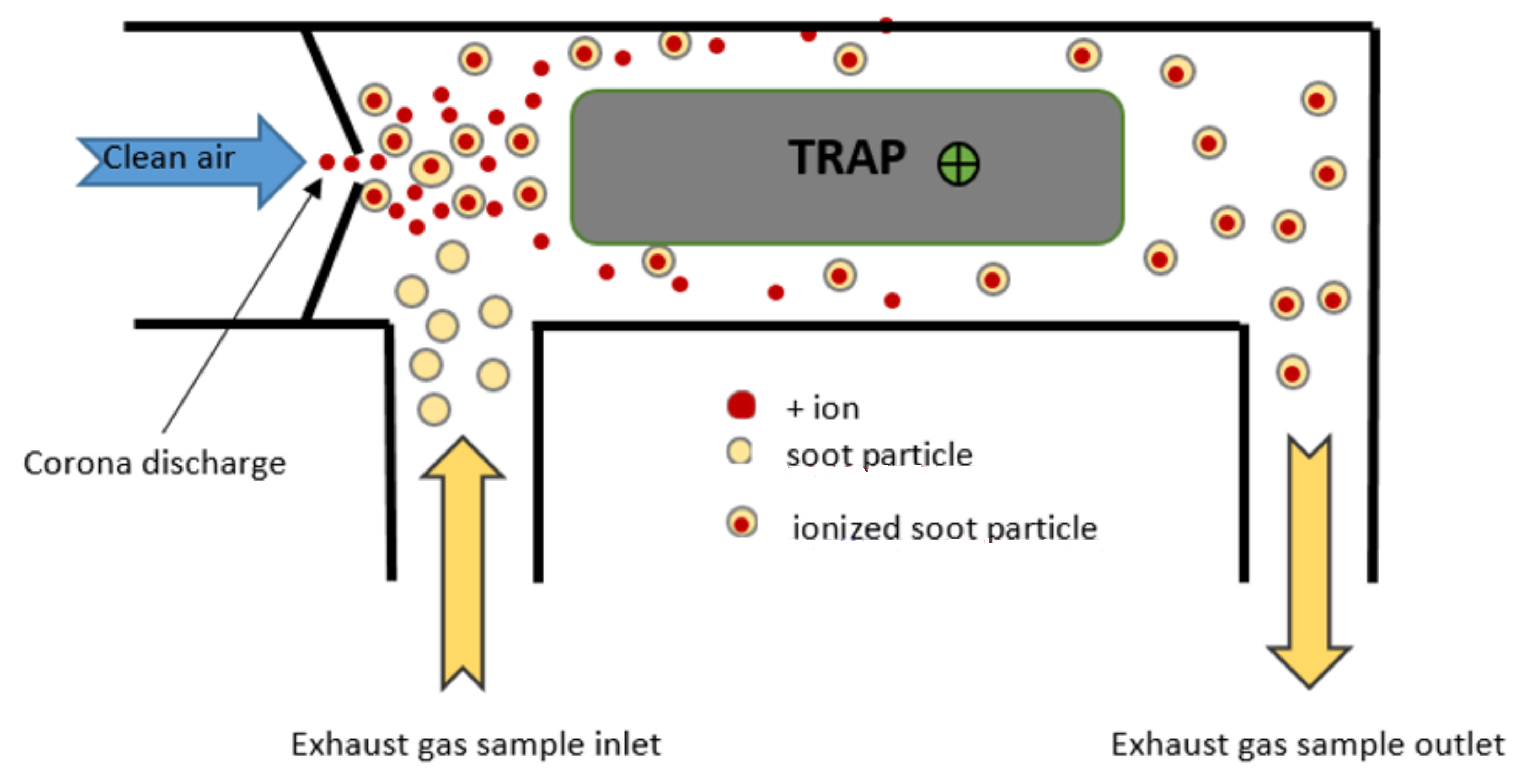 Energies 14 07492 g003