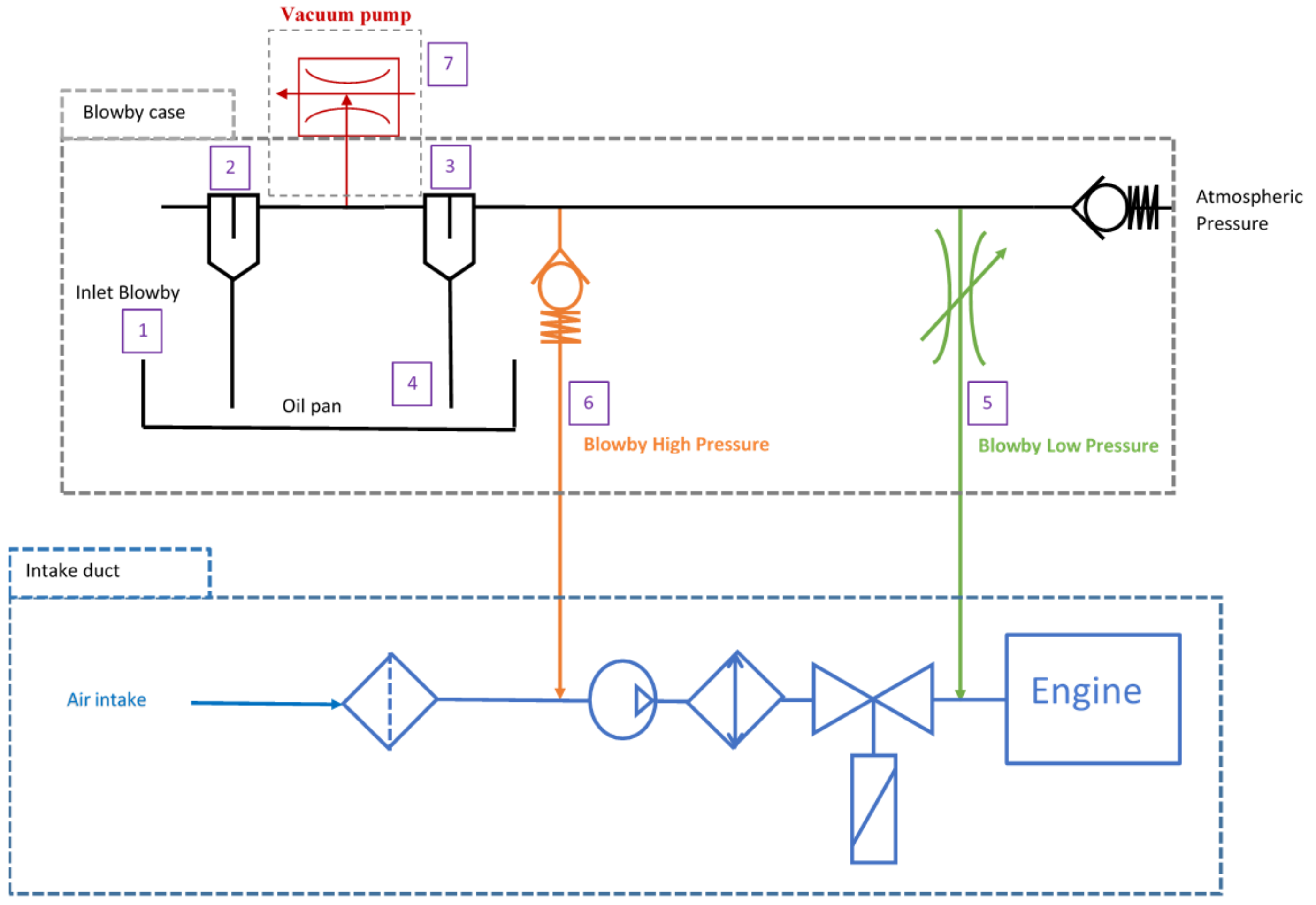 Energies 14 07492 g005