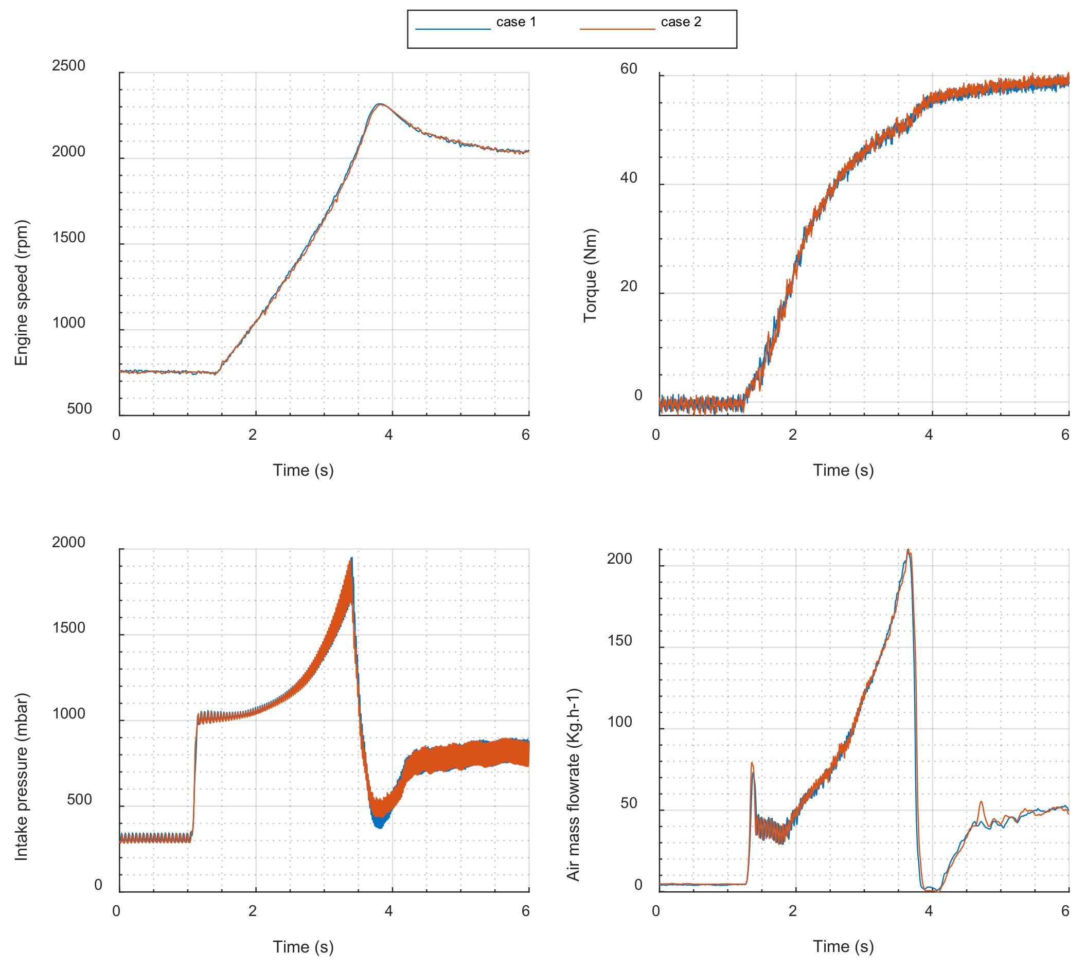 Energies 14 07492 g008