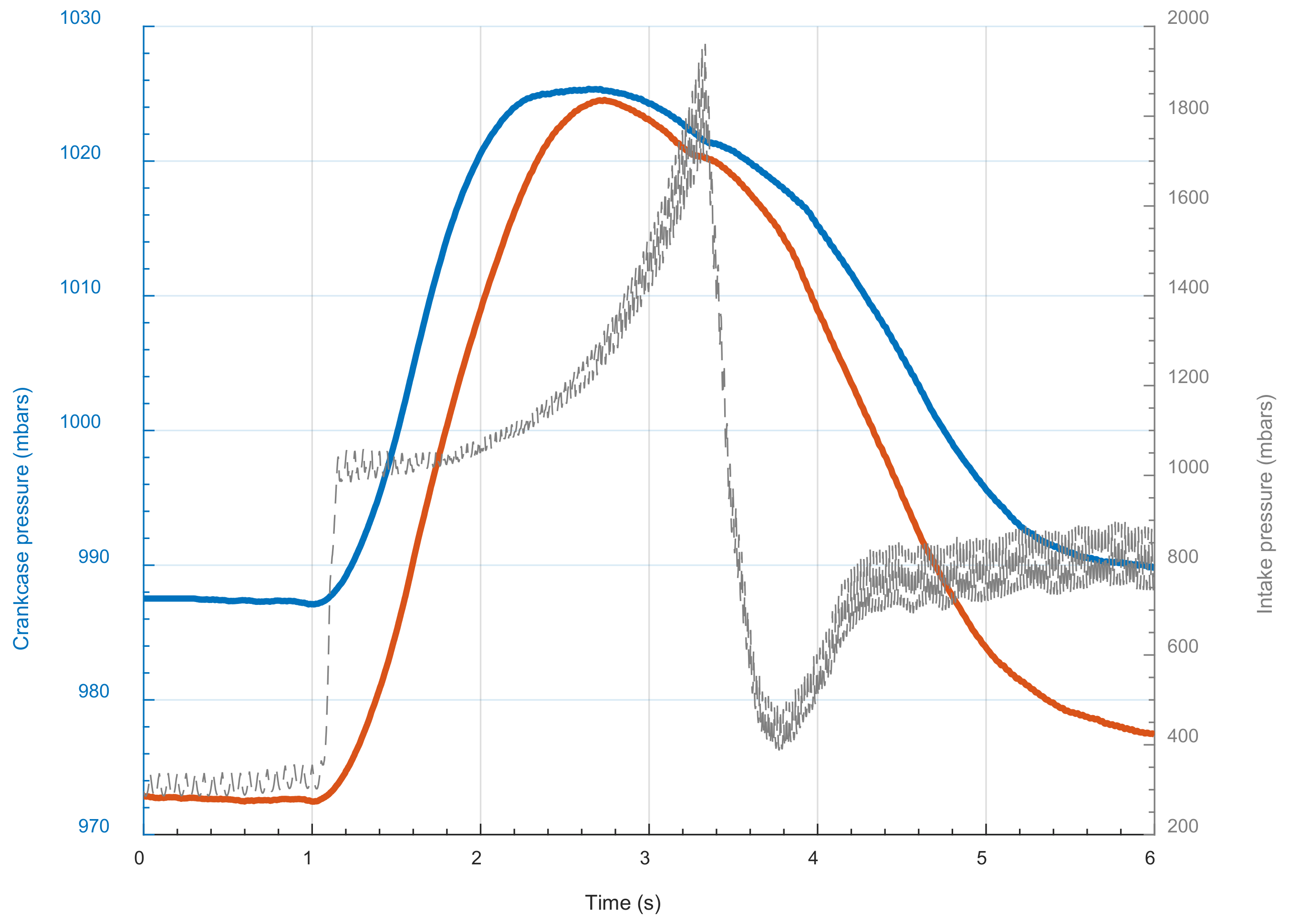 Energies 14 07492 g009