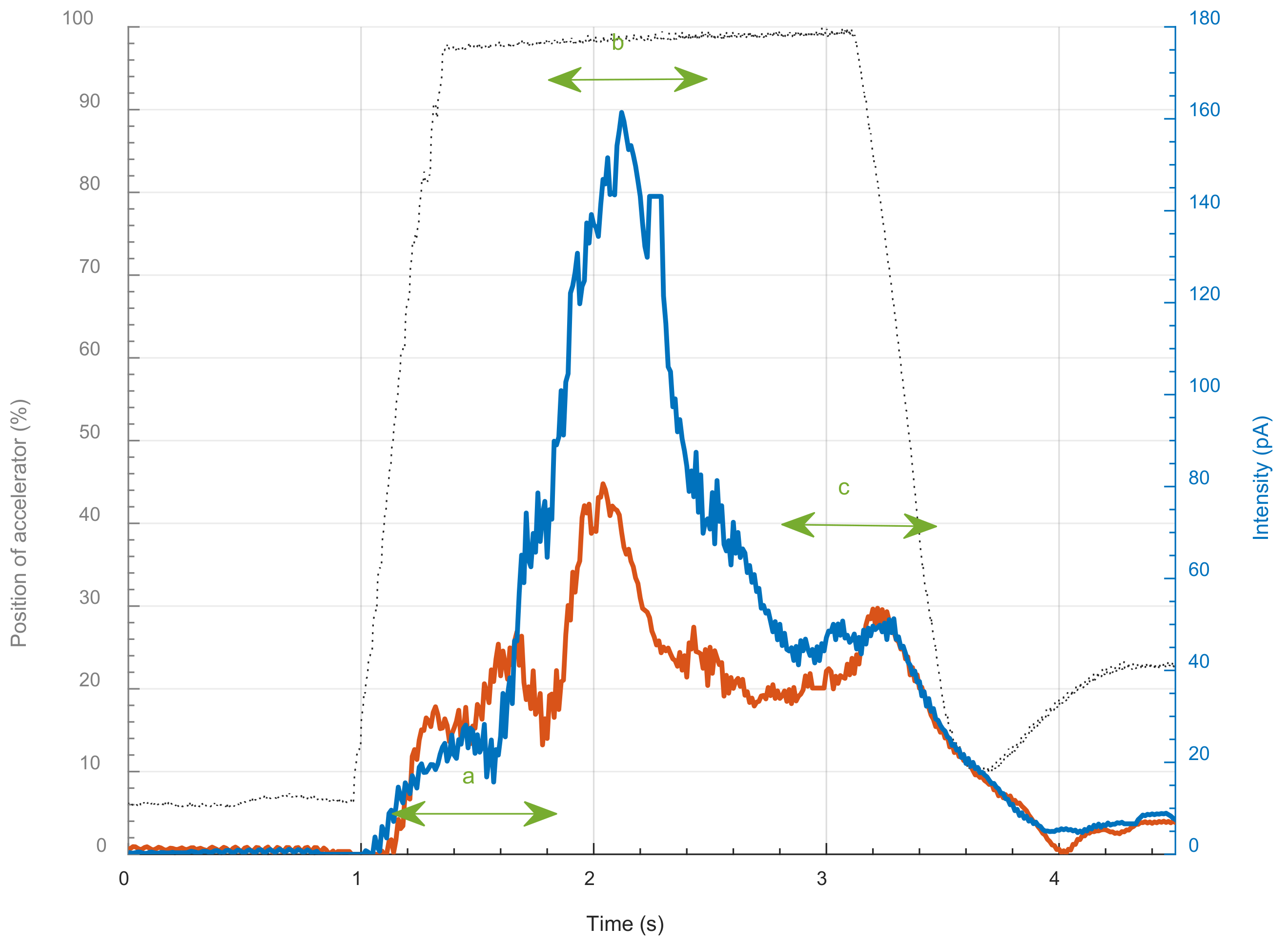 Energies 14 07492 g010