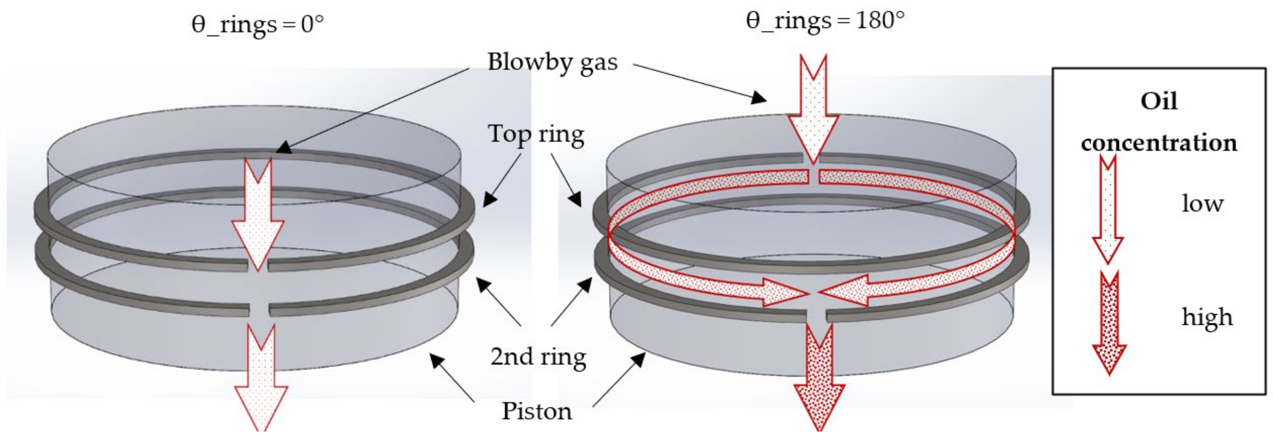 Energies 14 07492 g011