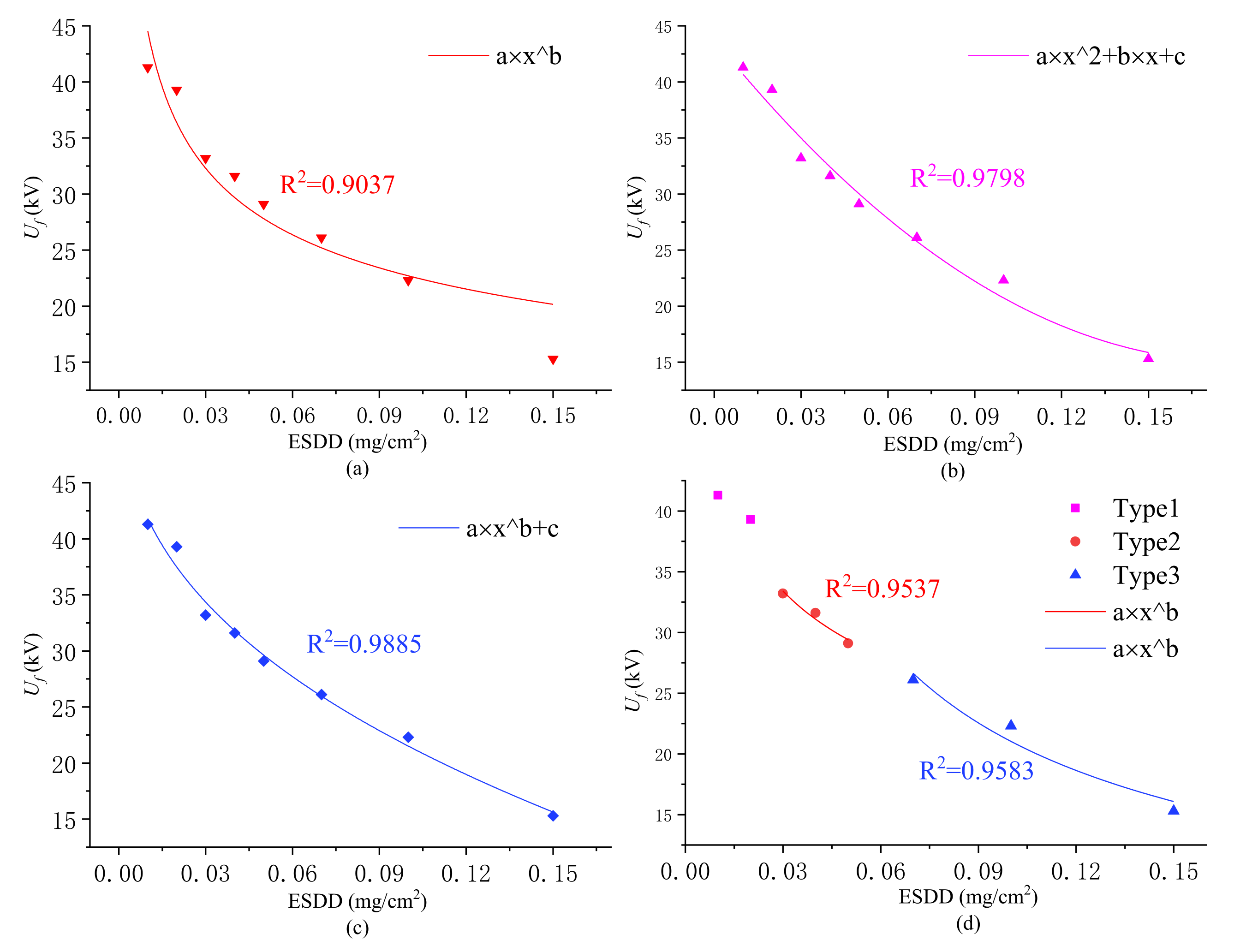 Energies 14 07493 g010 550