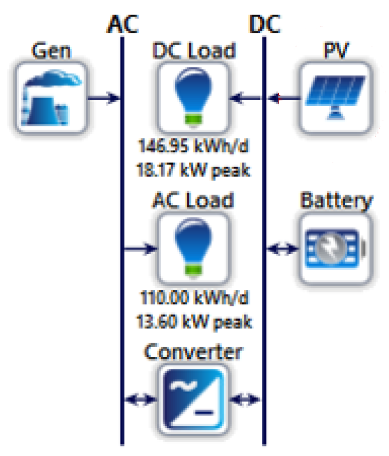 Energies 14 07494 g004 550