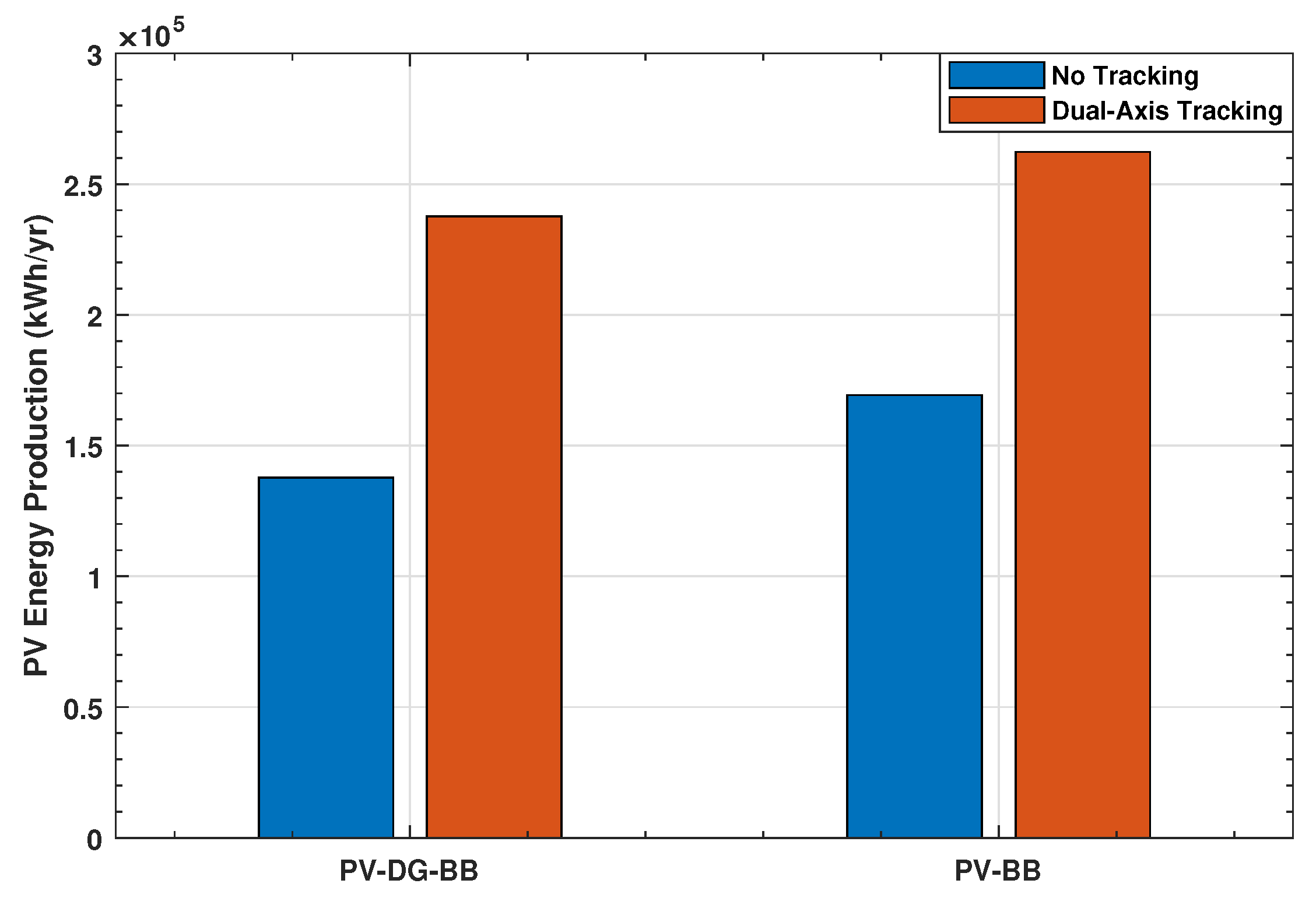 Energies 14 07494 g012 550