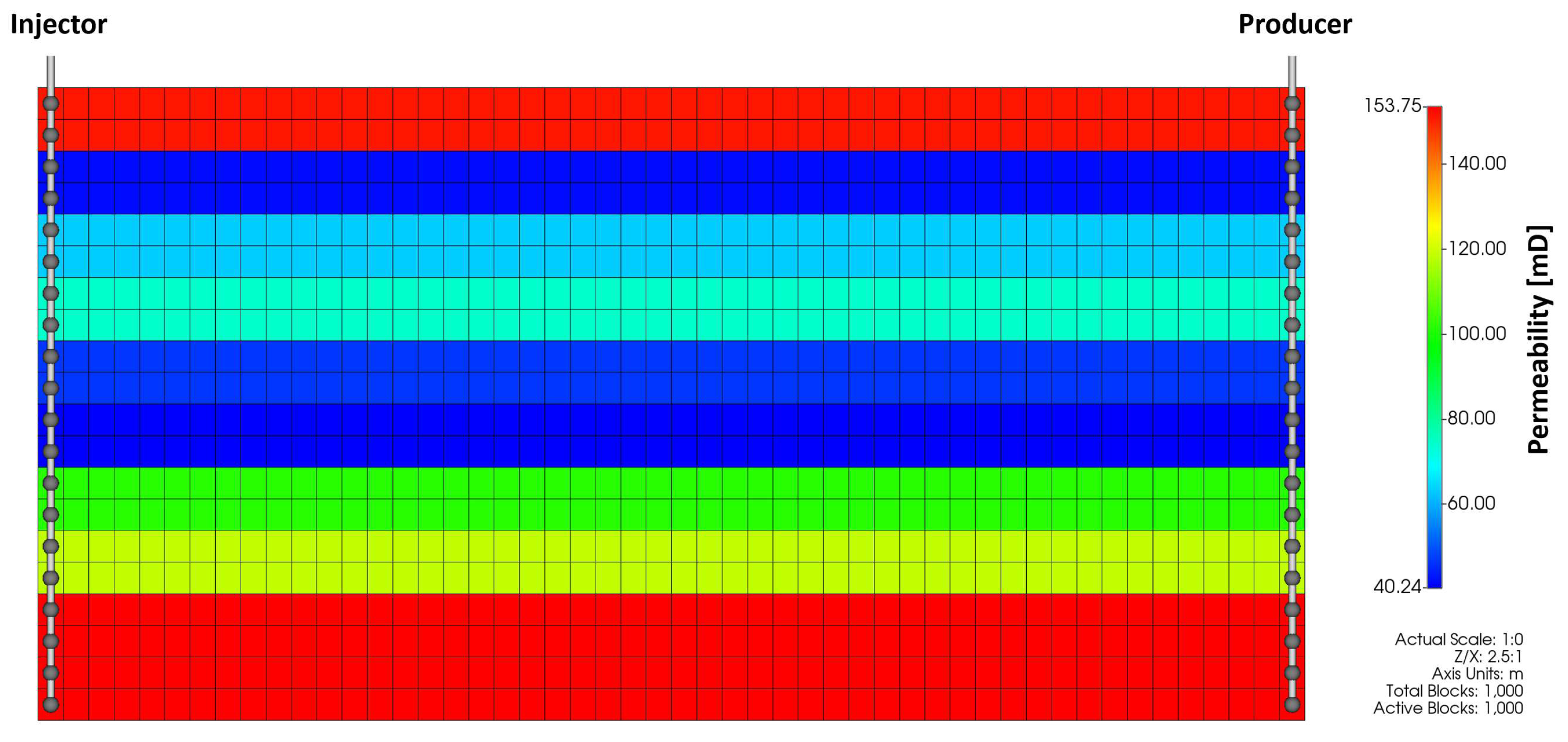 Energies 14 07495 g001