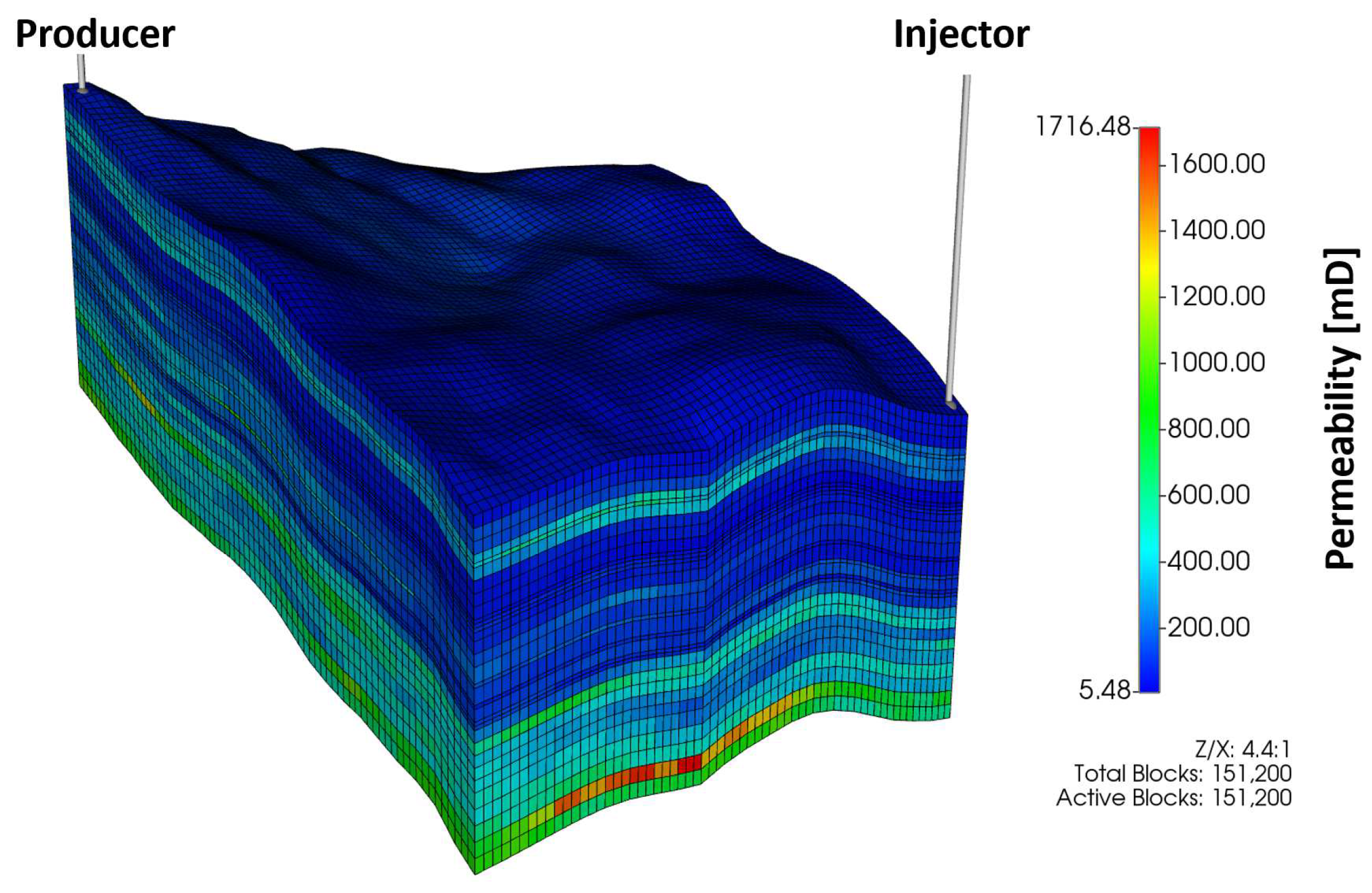 Energies 14 07495 g002