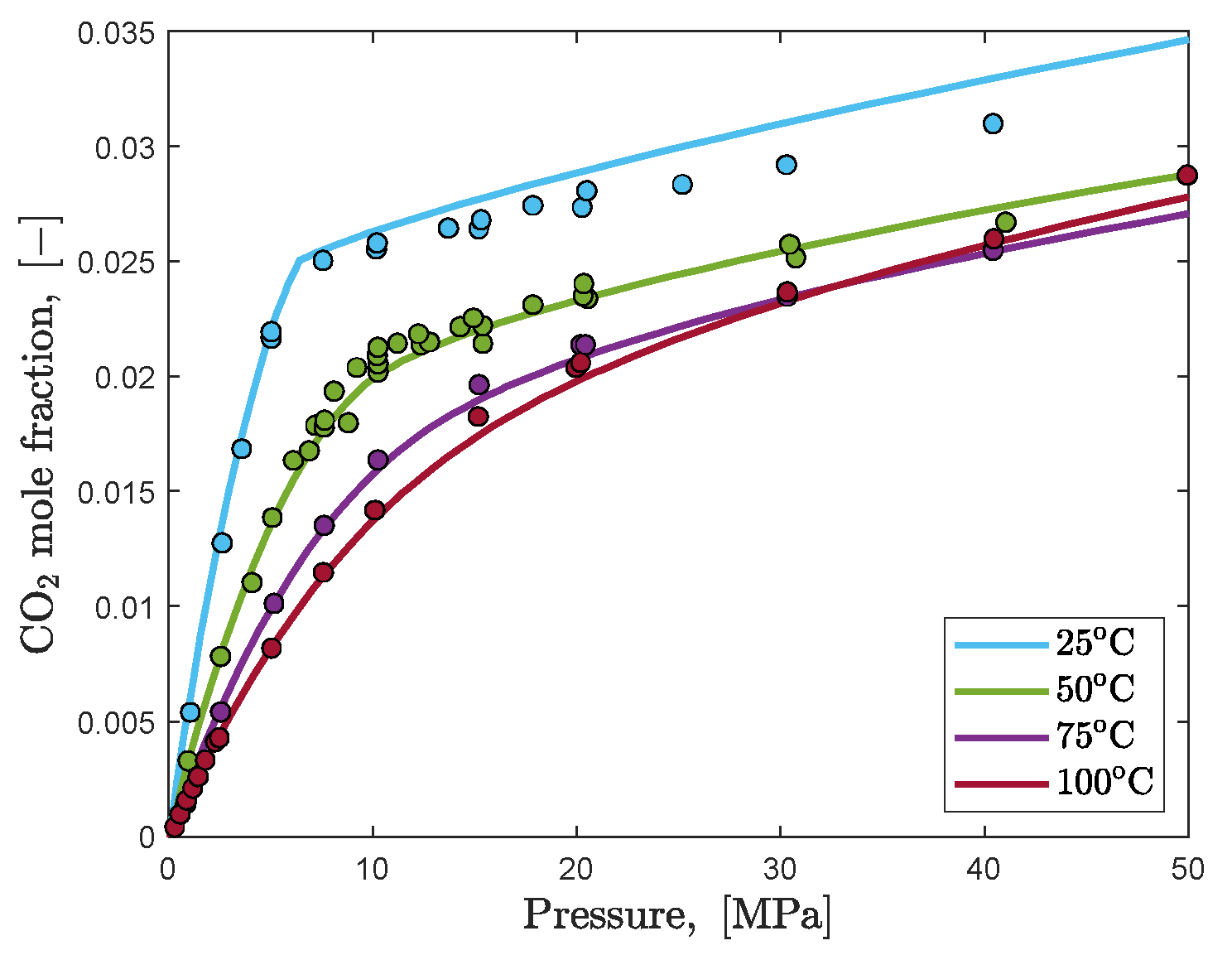 Energies 14 07495 g005