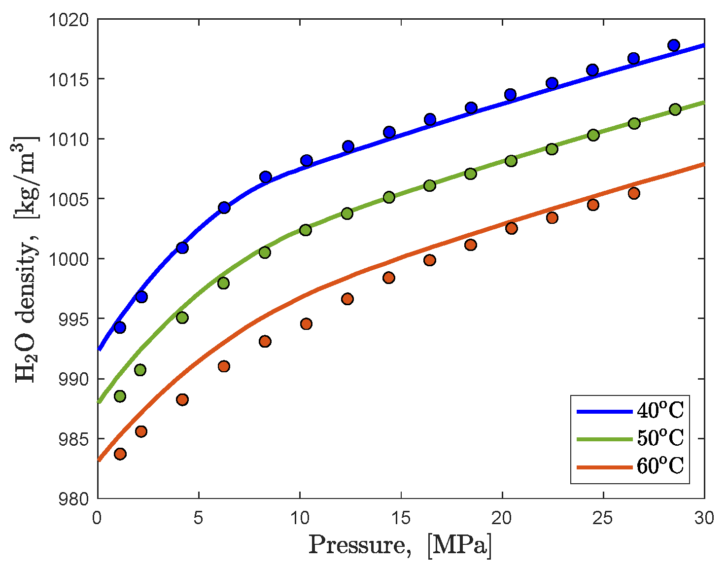 Energies 14 07495 g008