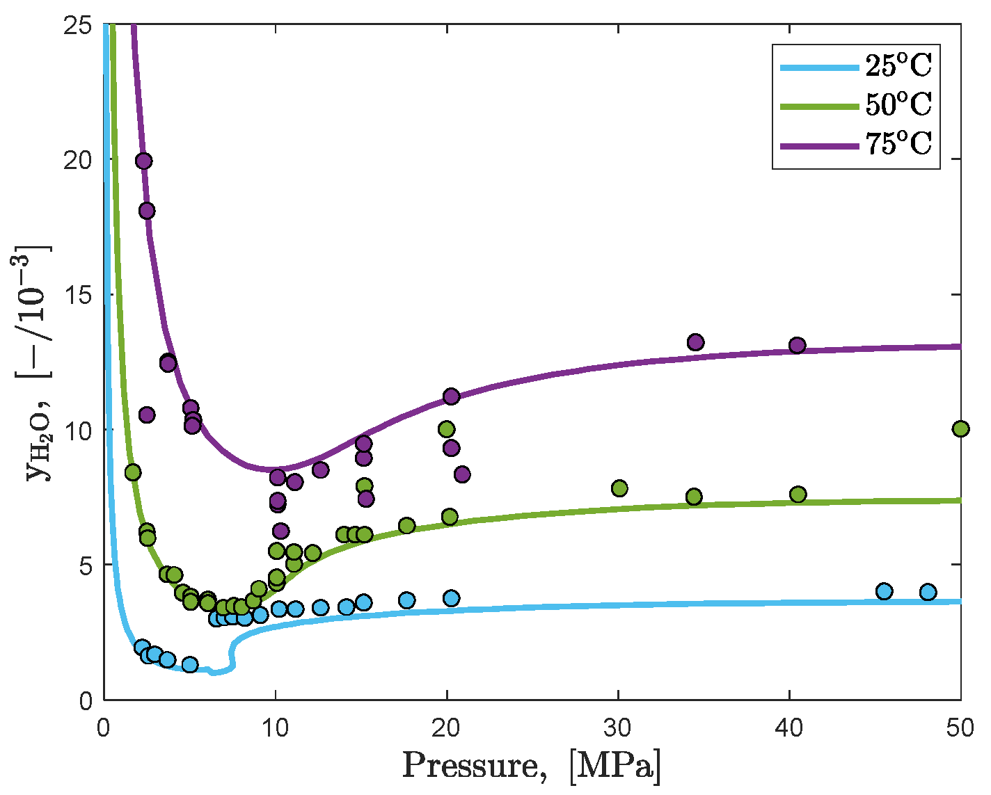 Energies 14 07495 g009