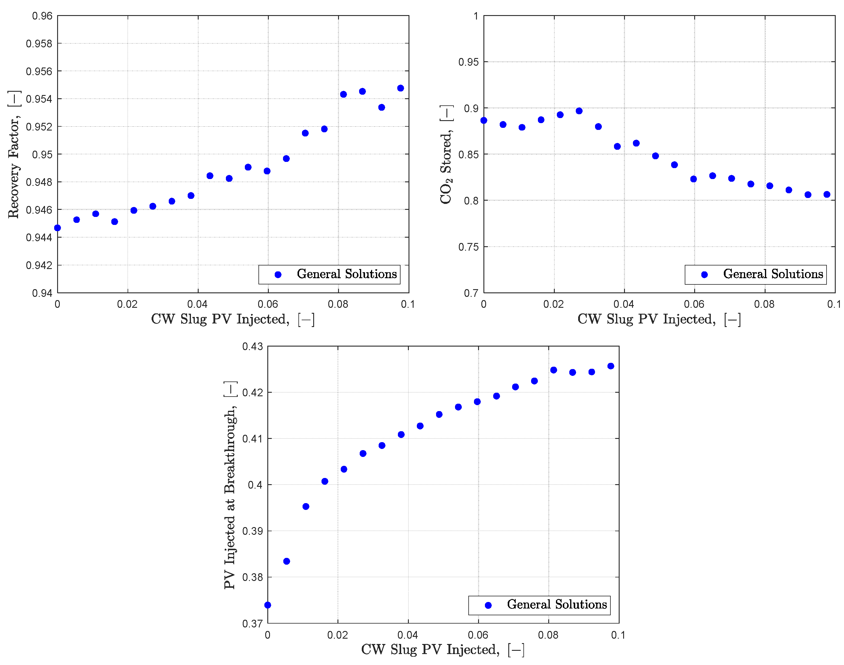 Energies 14 07495 g011