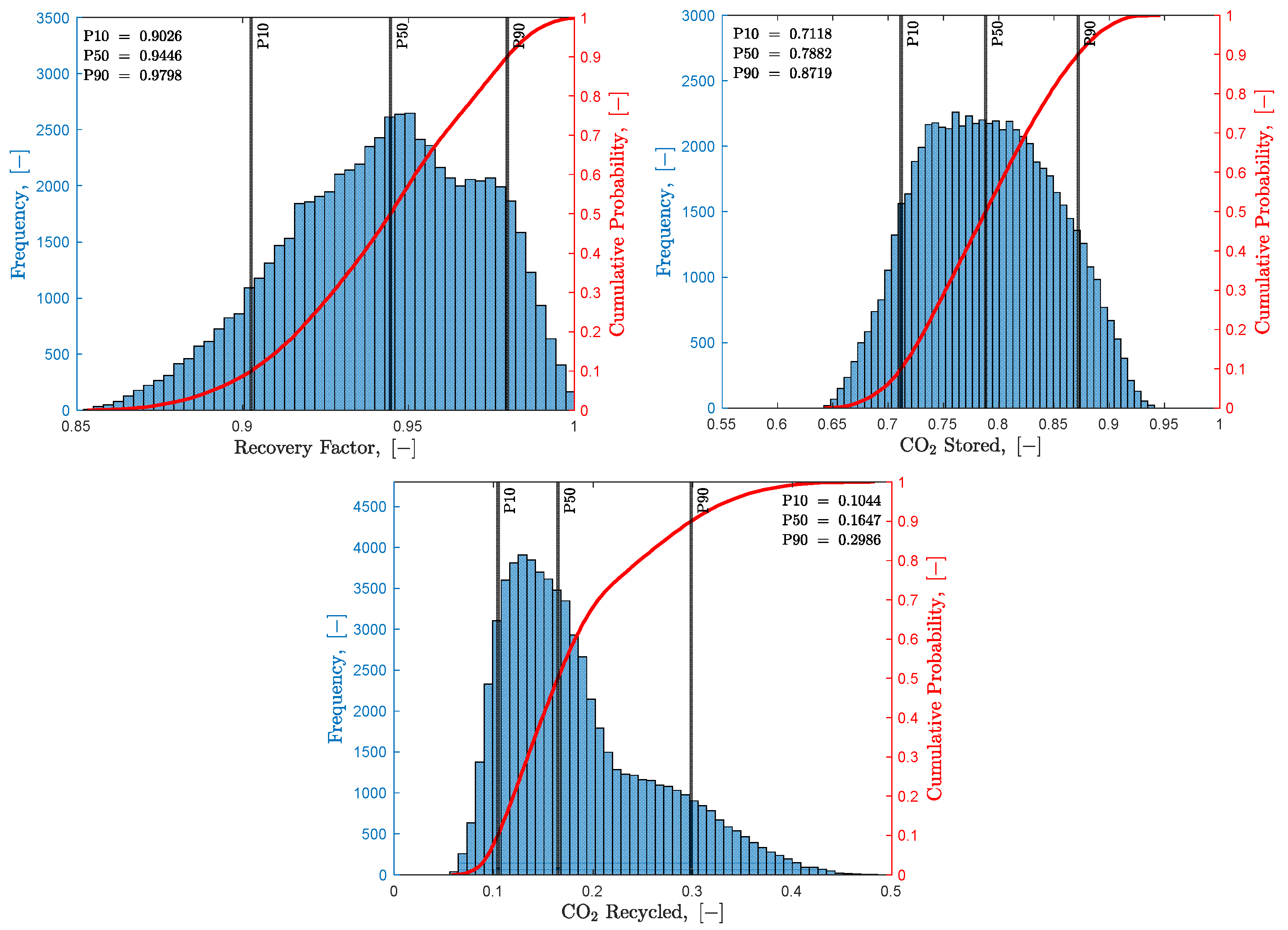 Energies 14 07495 g015