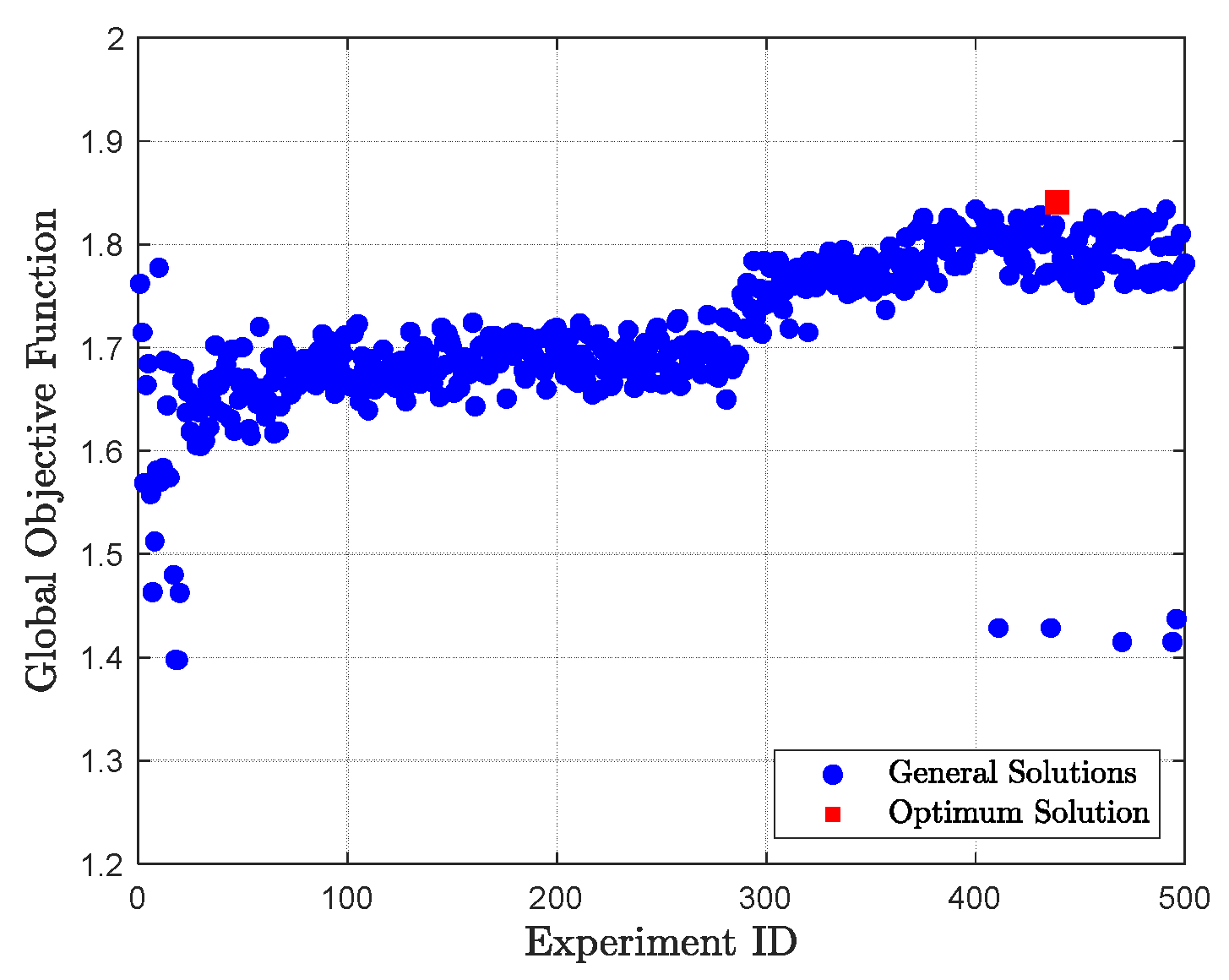 Energies 14 07495 g016
