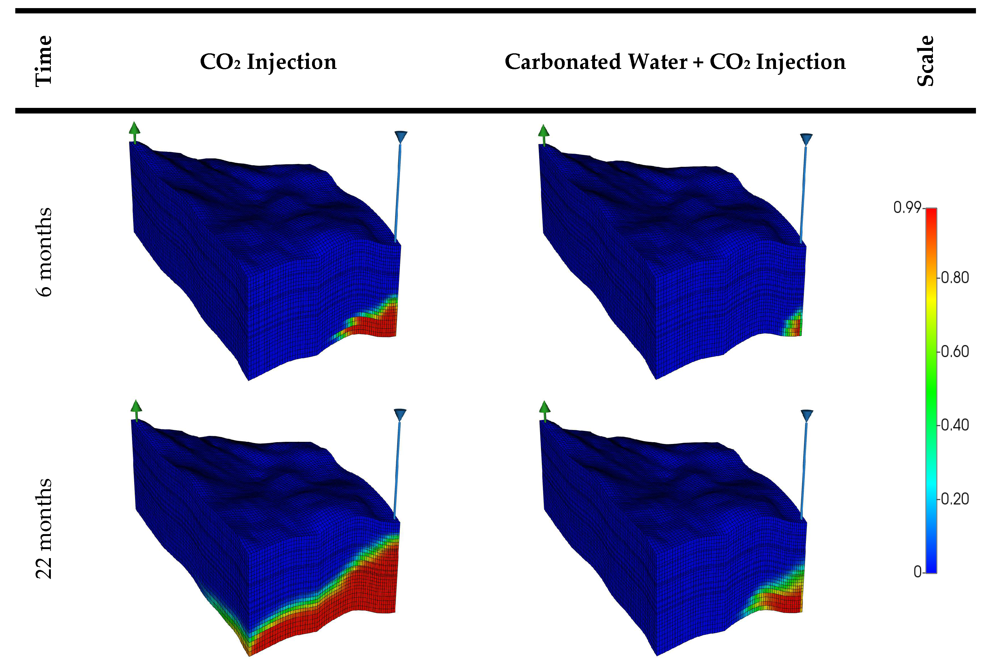 Energies 14 07495 g017a