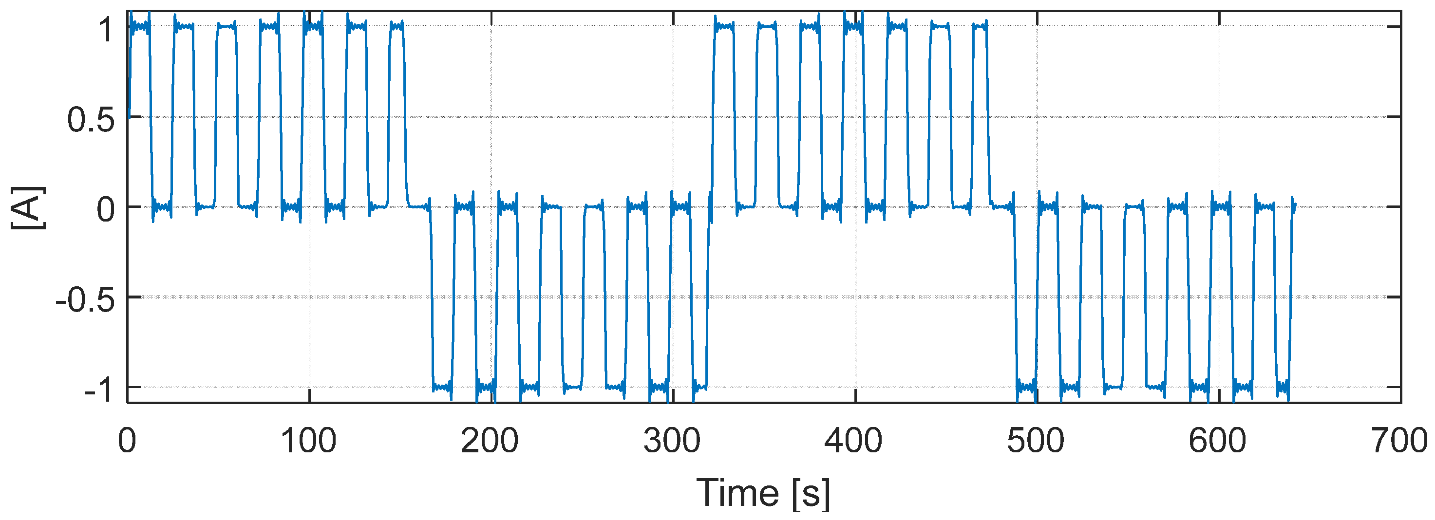 Energies 14 07496 g005