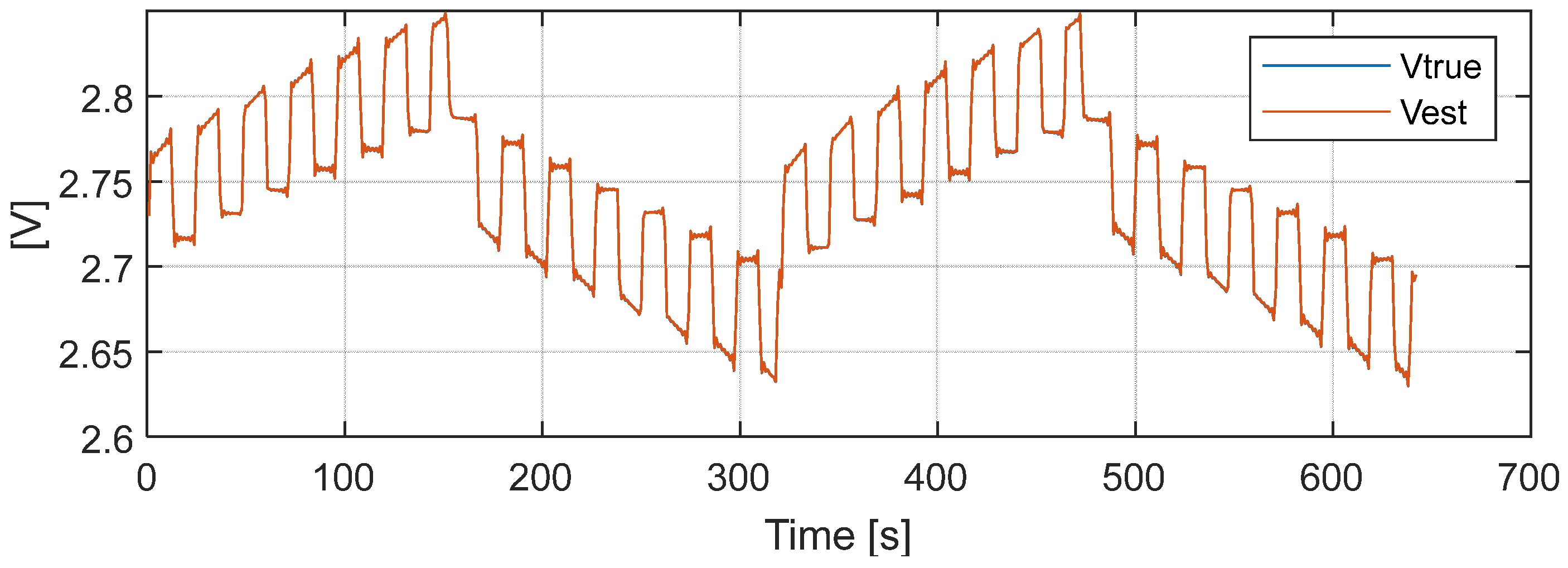Energies 14 07496 g007