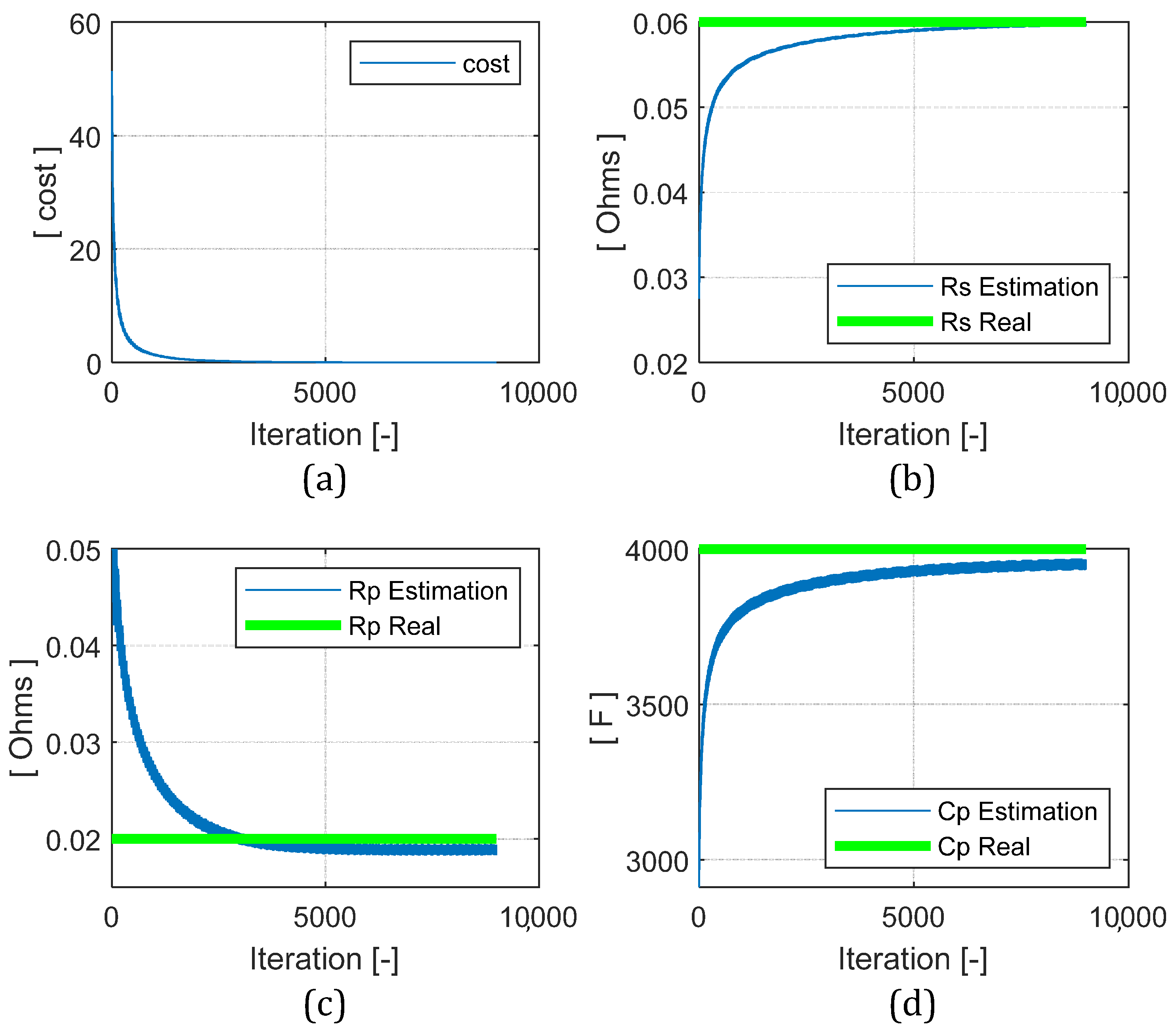 Energies 14 07496 g008