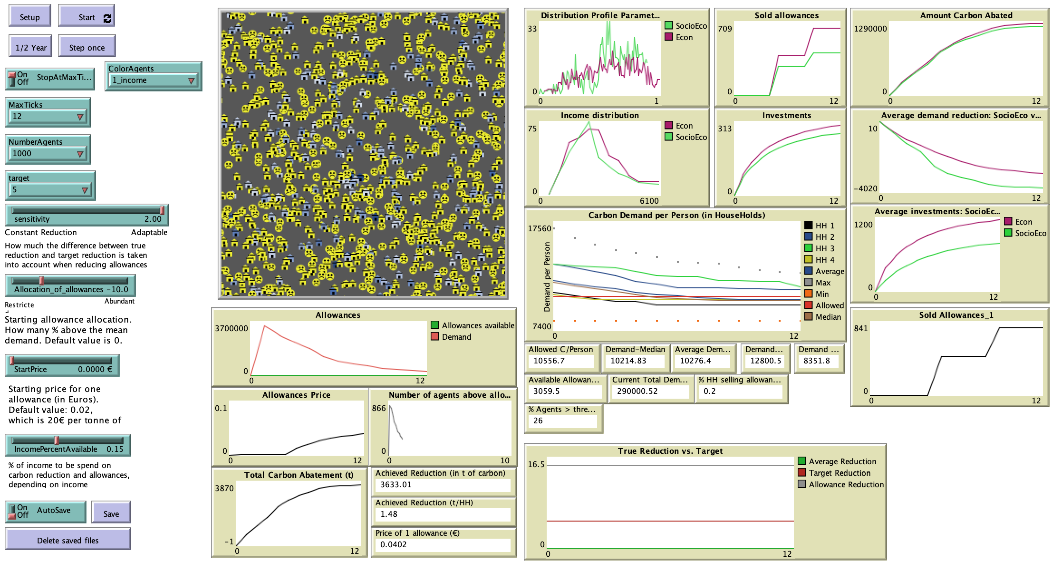 Energies 14 07497 g001 550