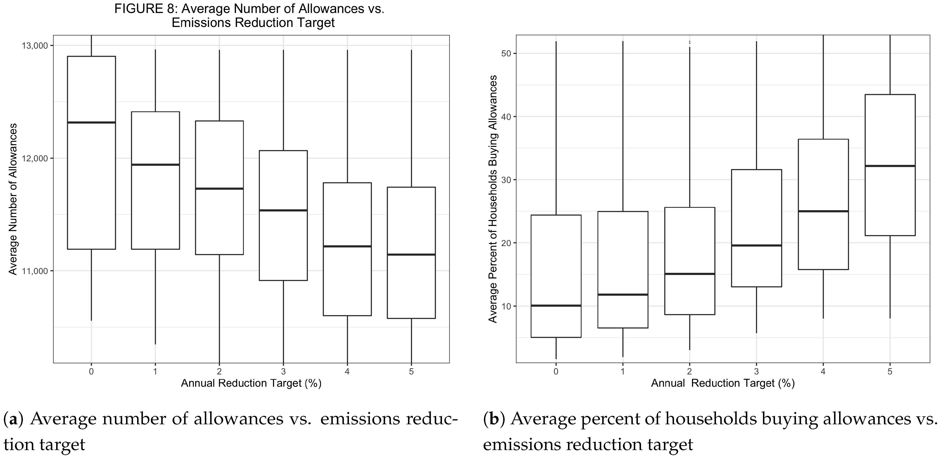 Energies 14 07497 g005 550