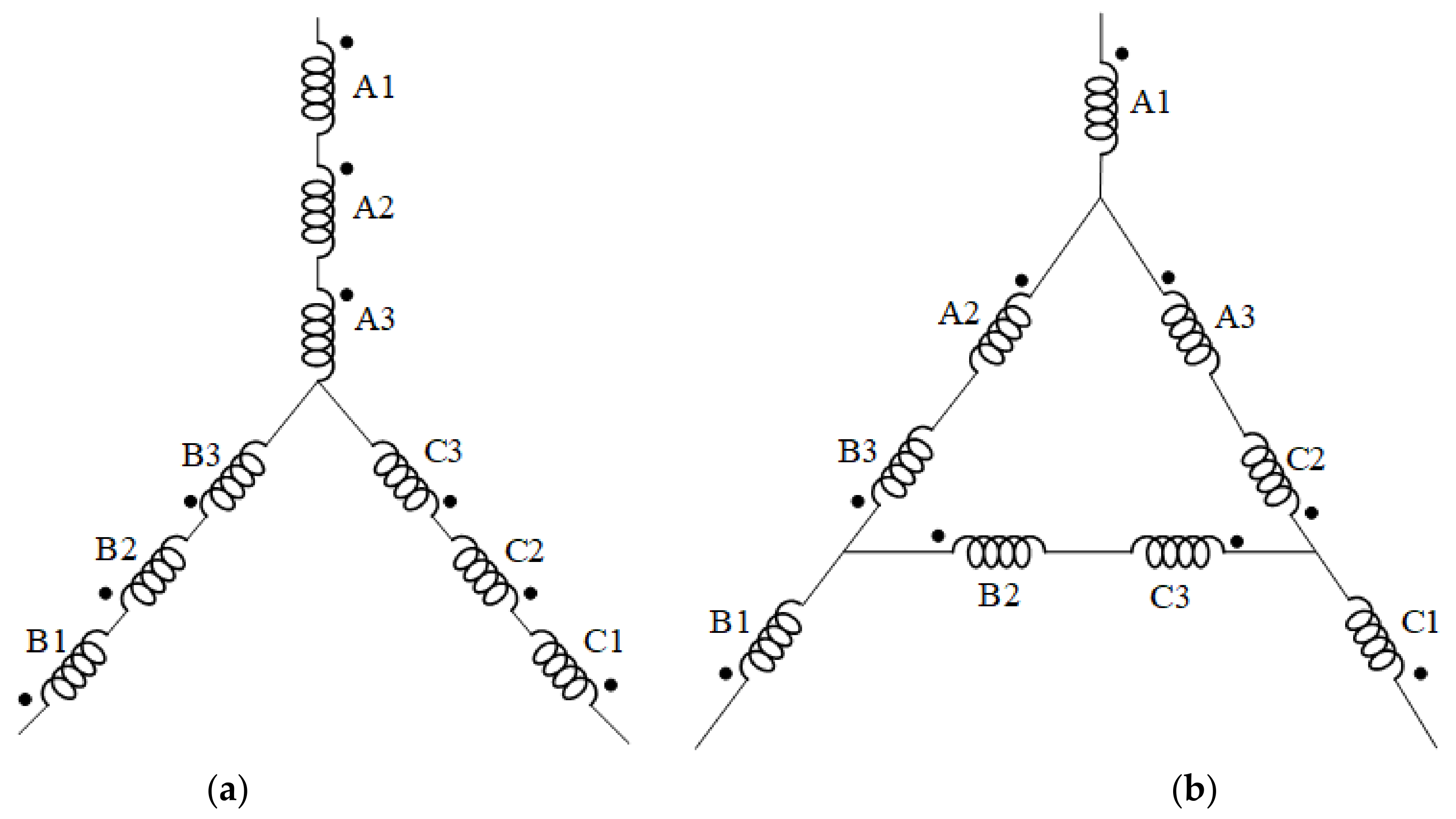 Energies 14 07501 g002