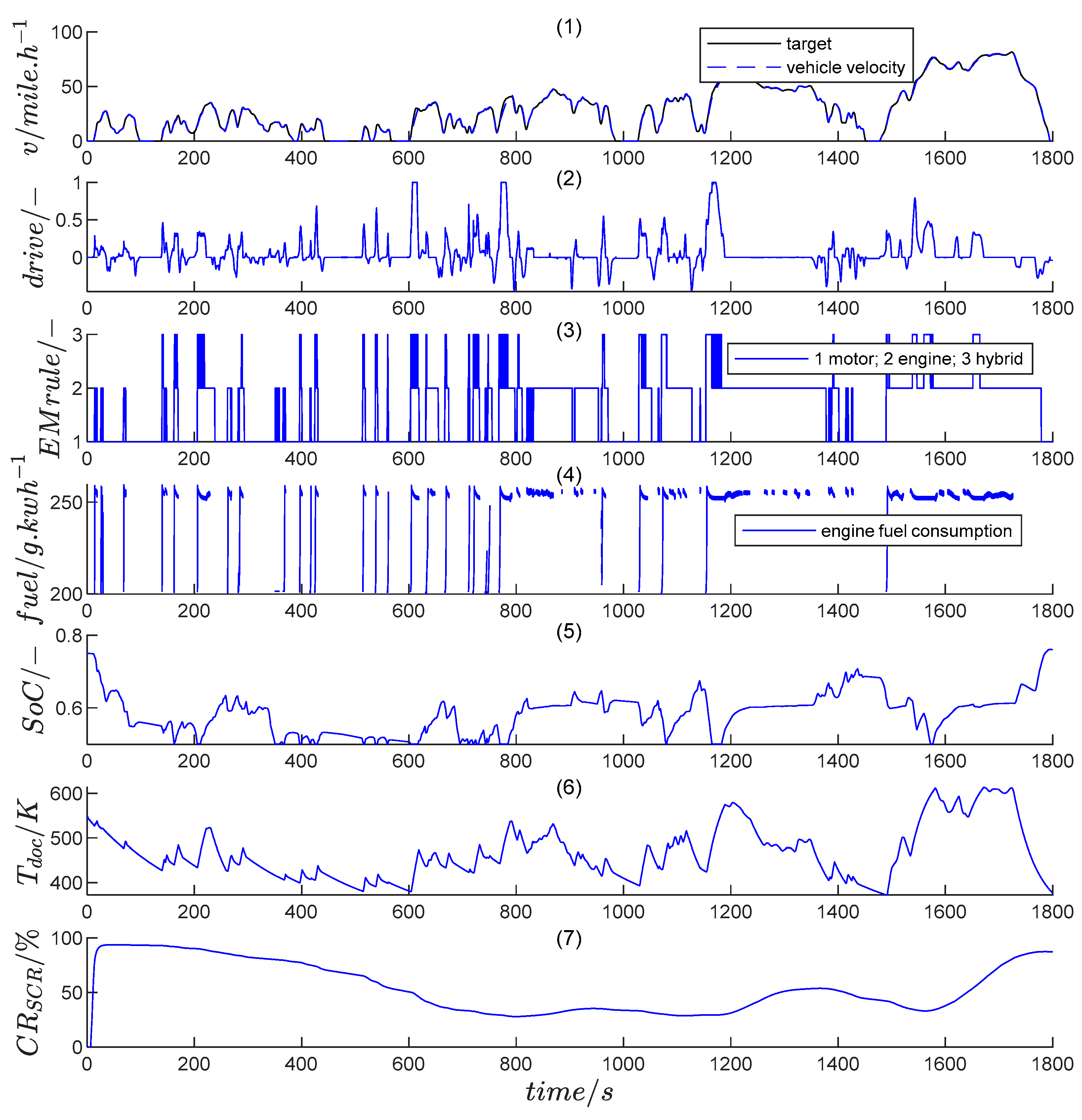 Energies 14 07505 g009