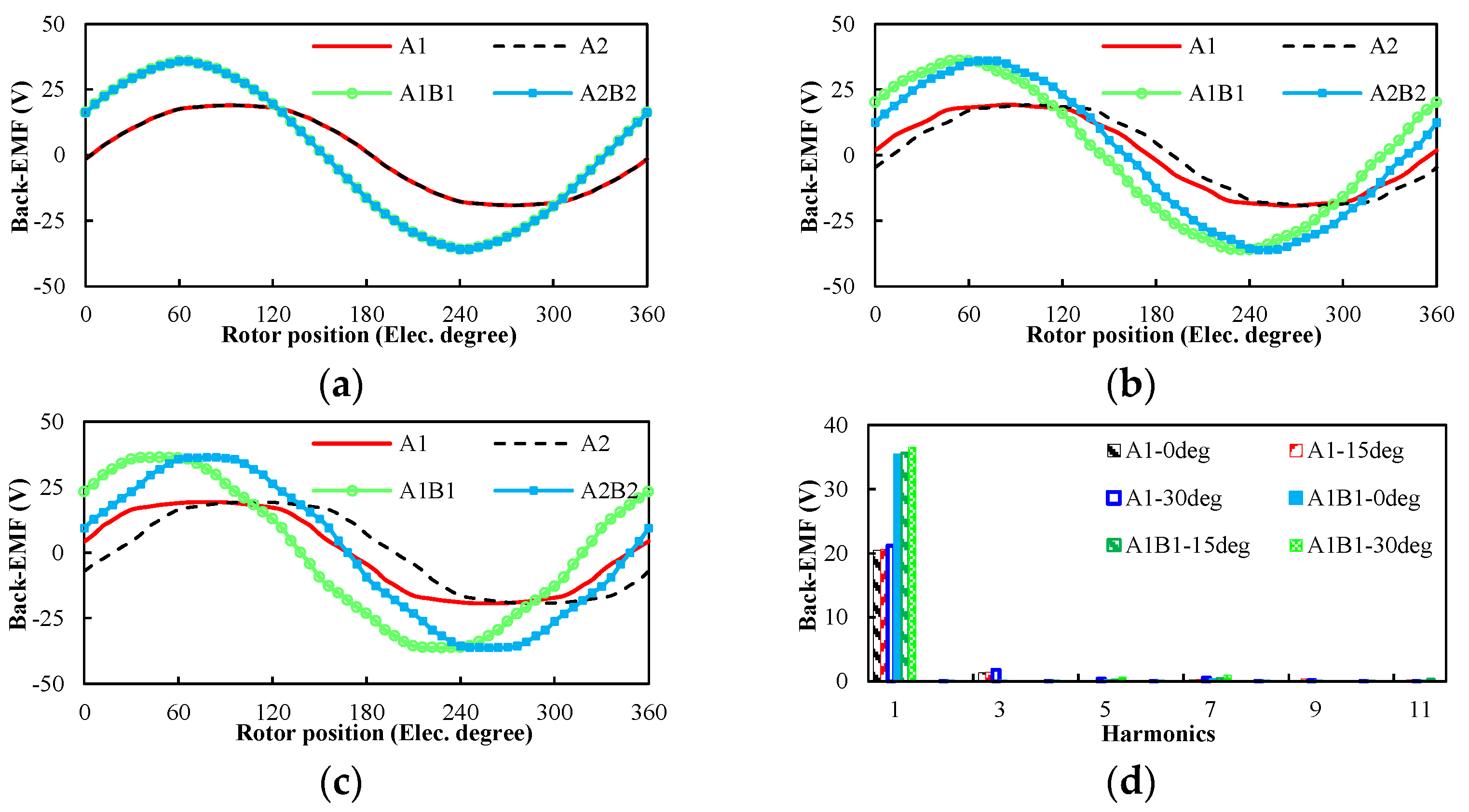 Energies 14 07508 g011 550