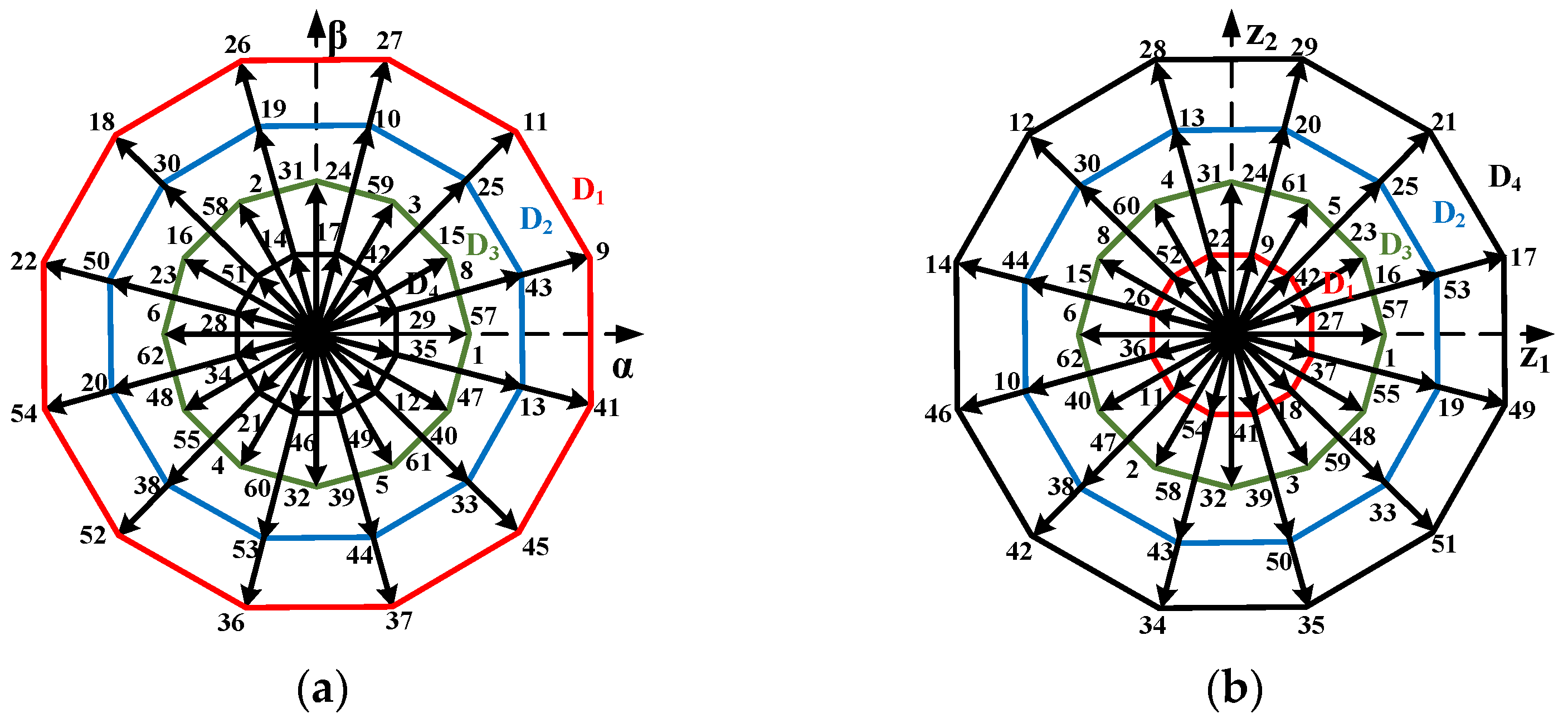 Energies 14 07508 g026 550