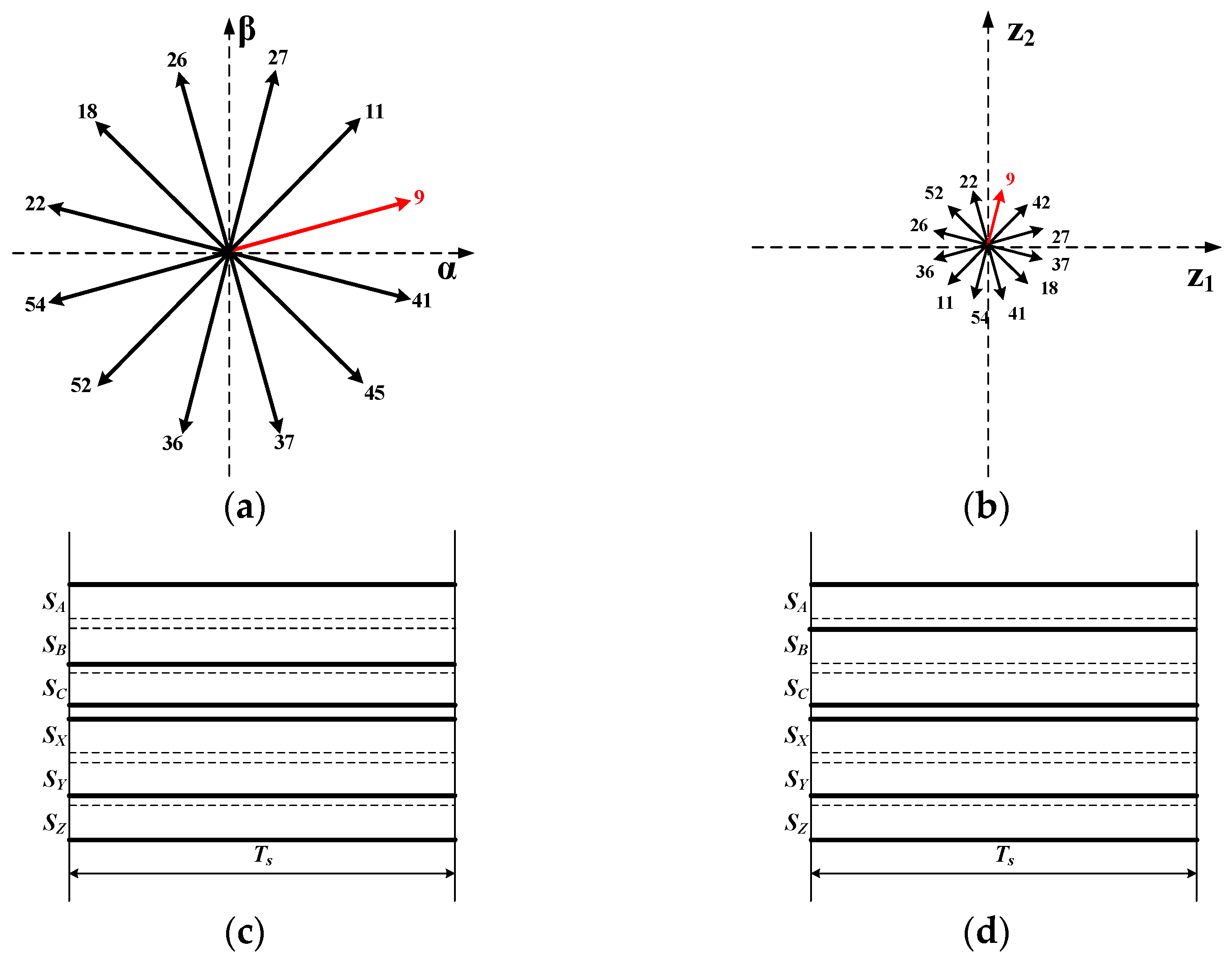 Energies 14 07508 g027 550