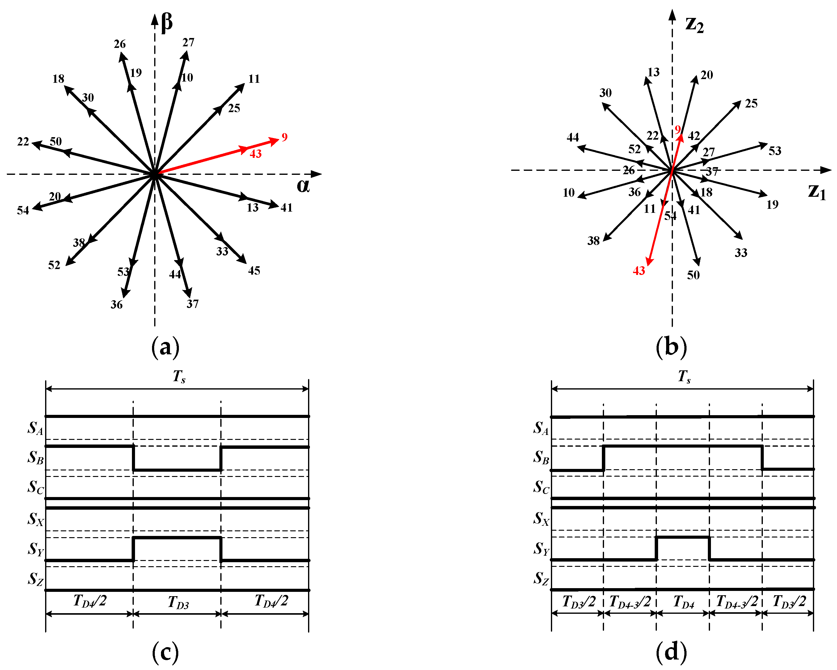 Energies 14 07508 g028 550