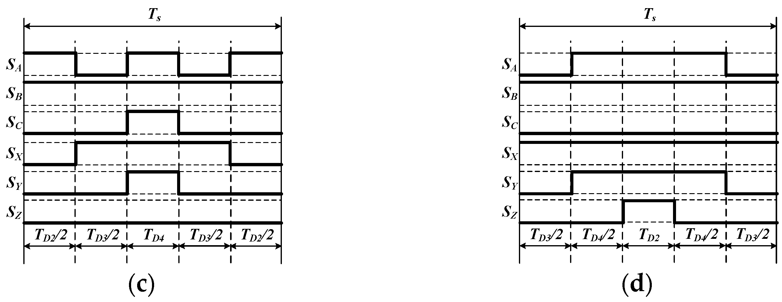 Energies 14 07508 g029b 550