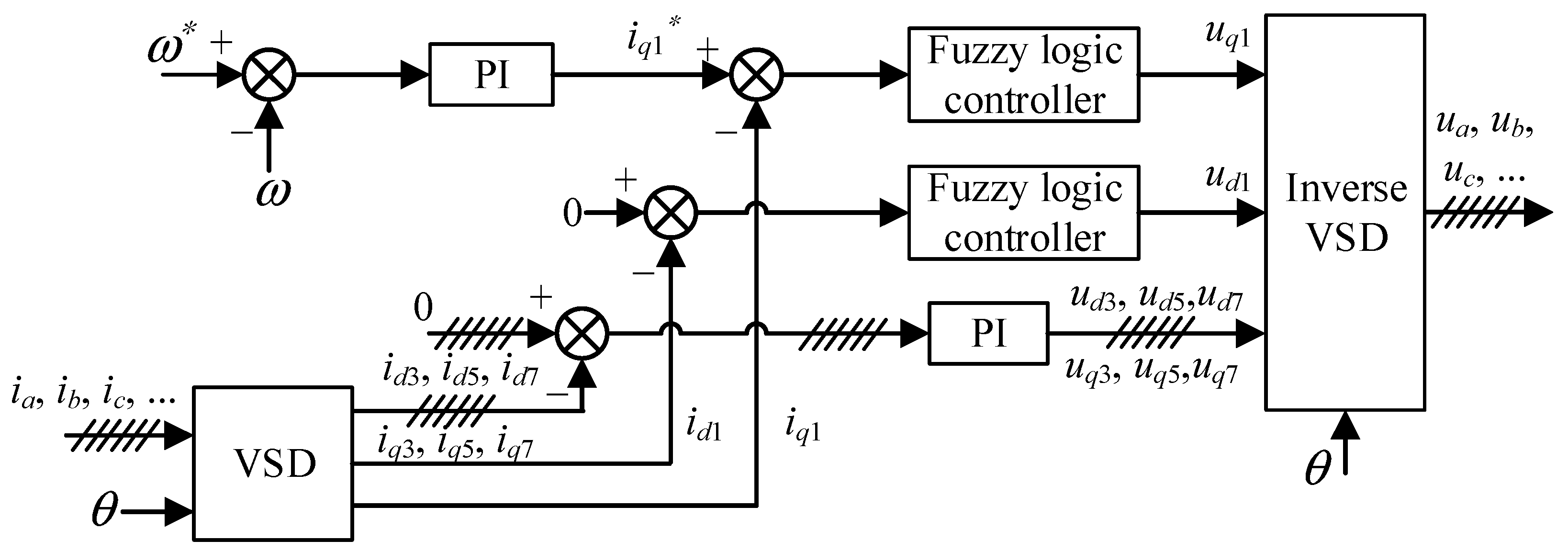 Energies 14 07508 g039 550