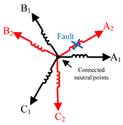 Energies 14 07508 i011