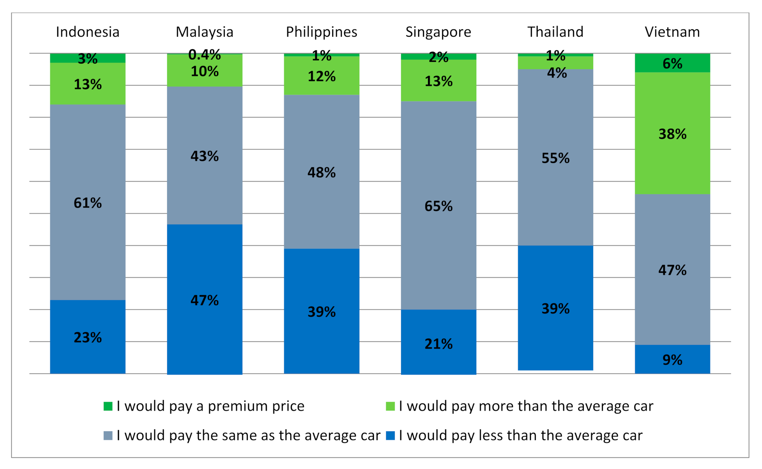 Energies 14 07509 g007