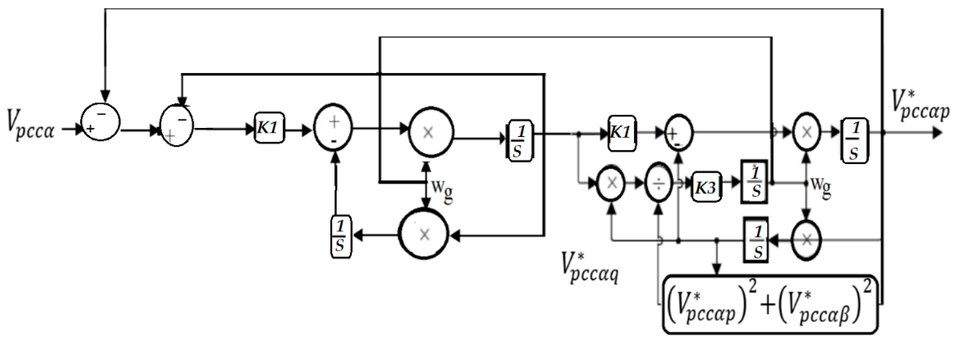 Energies 14 07510 g012