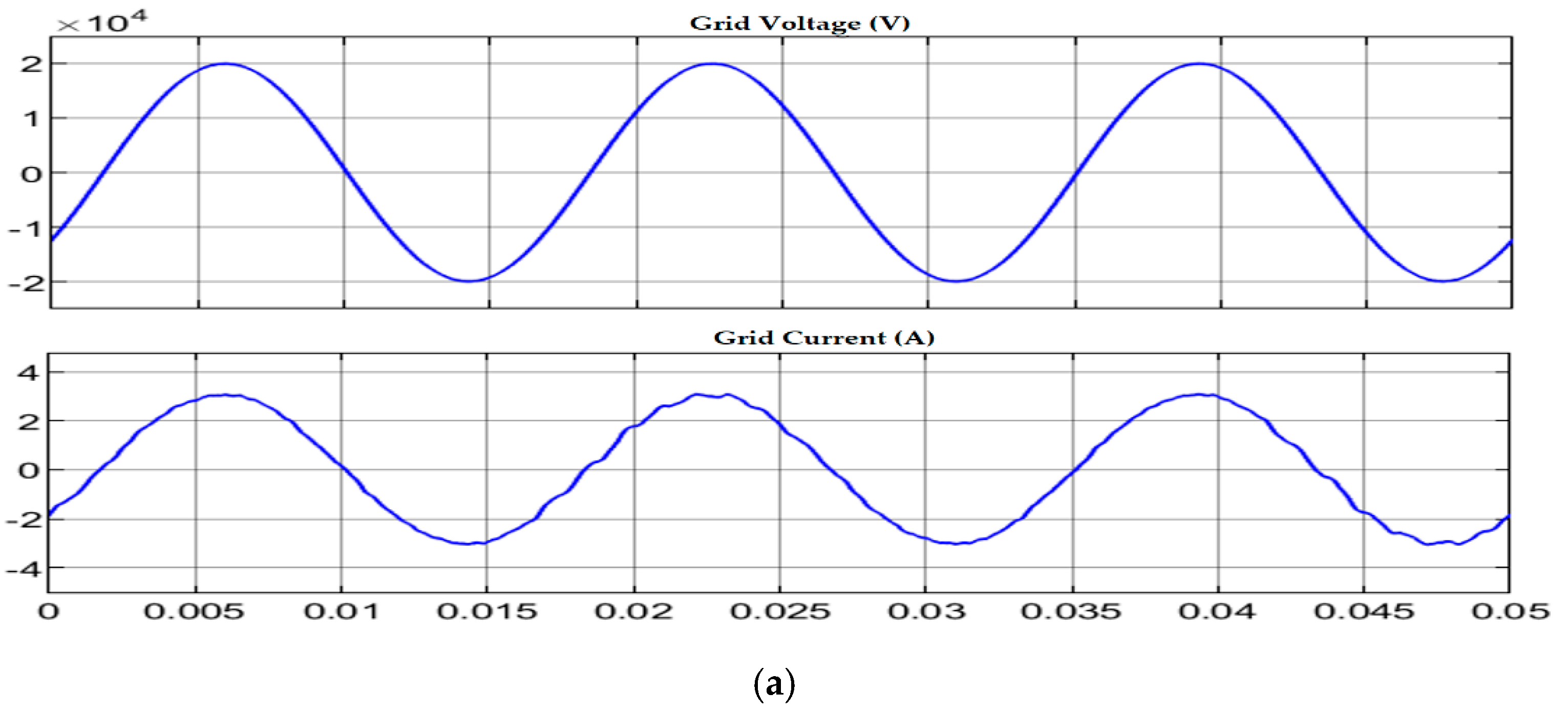 Energies 14 07510 g013a